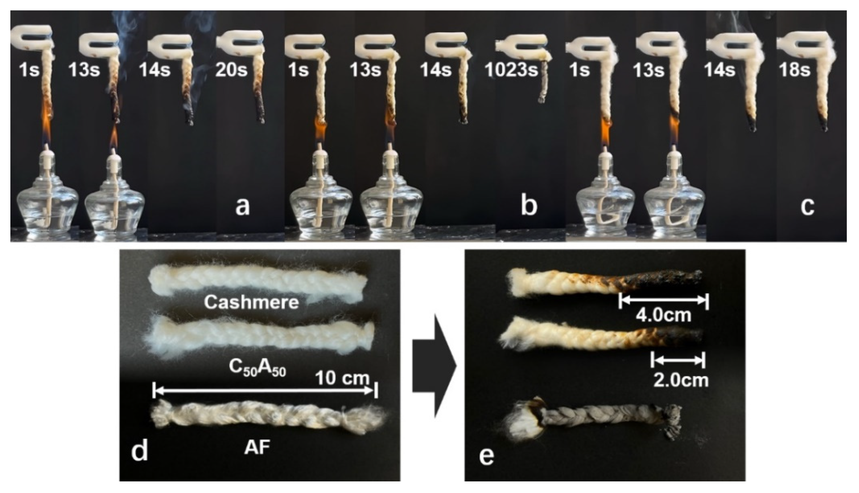 Polymers 17 01497 g002