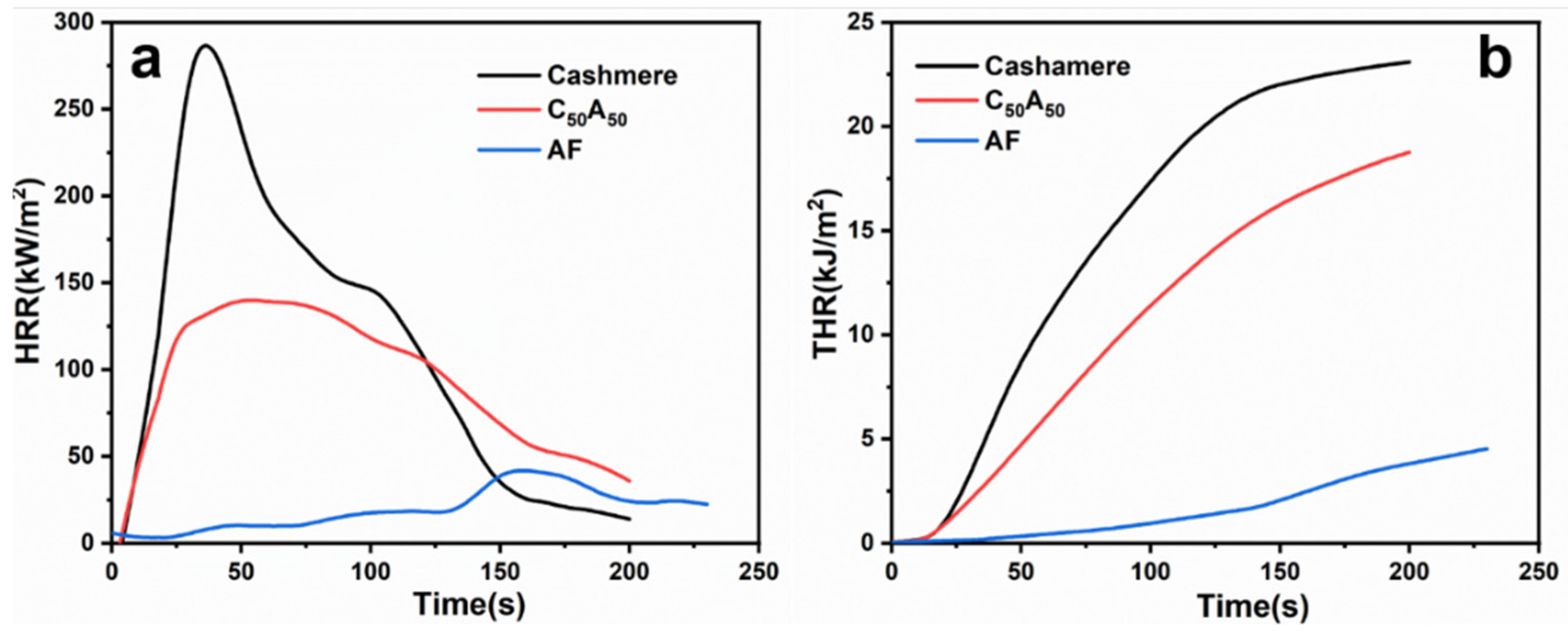 Polymers 17 01497 g003