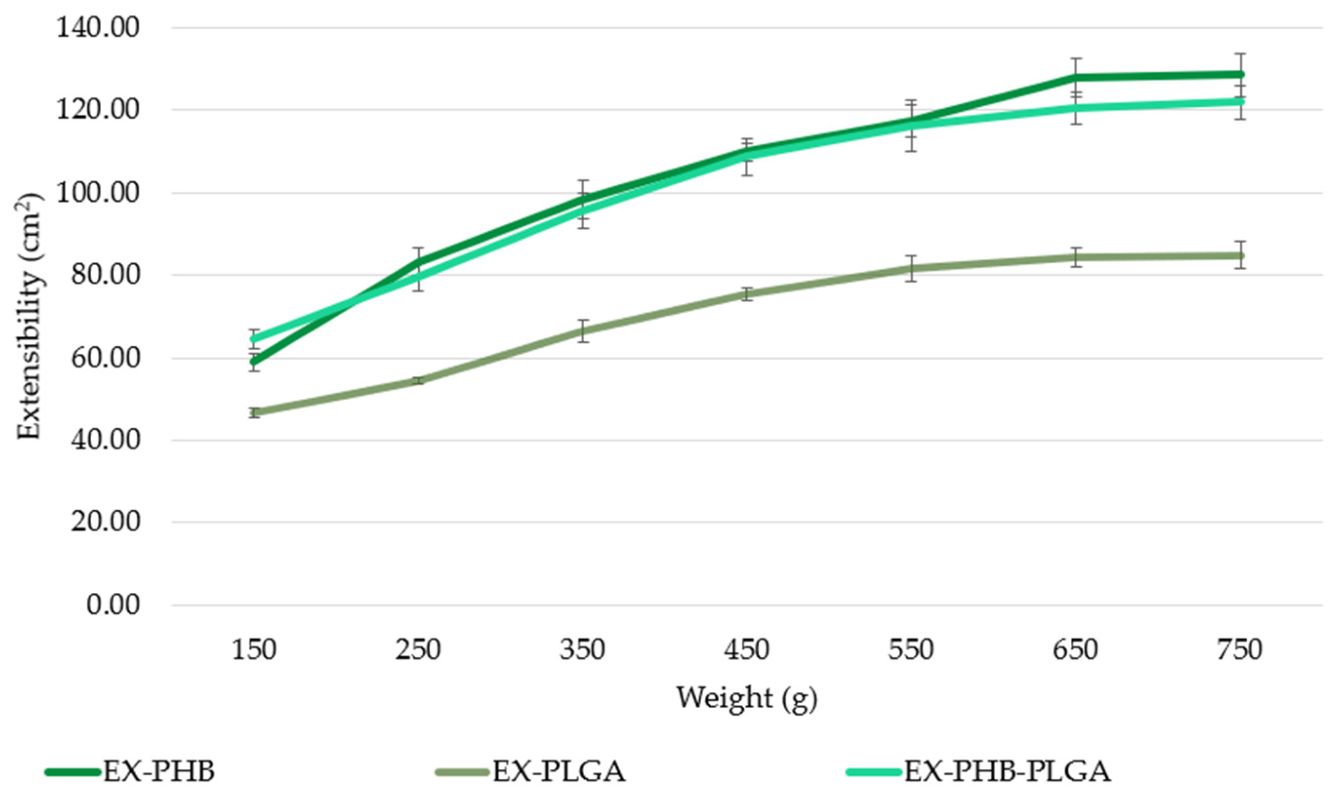 Polymers 17 01499 g005