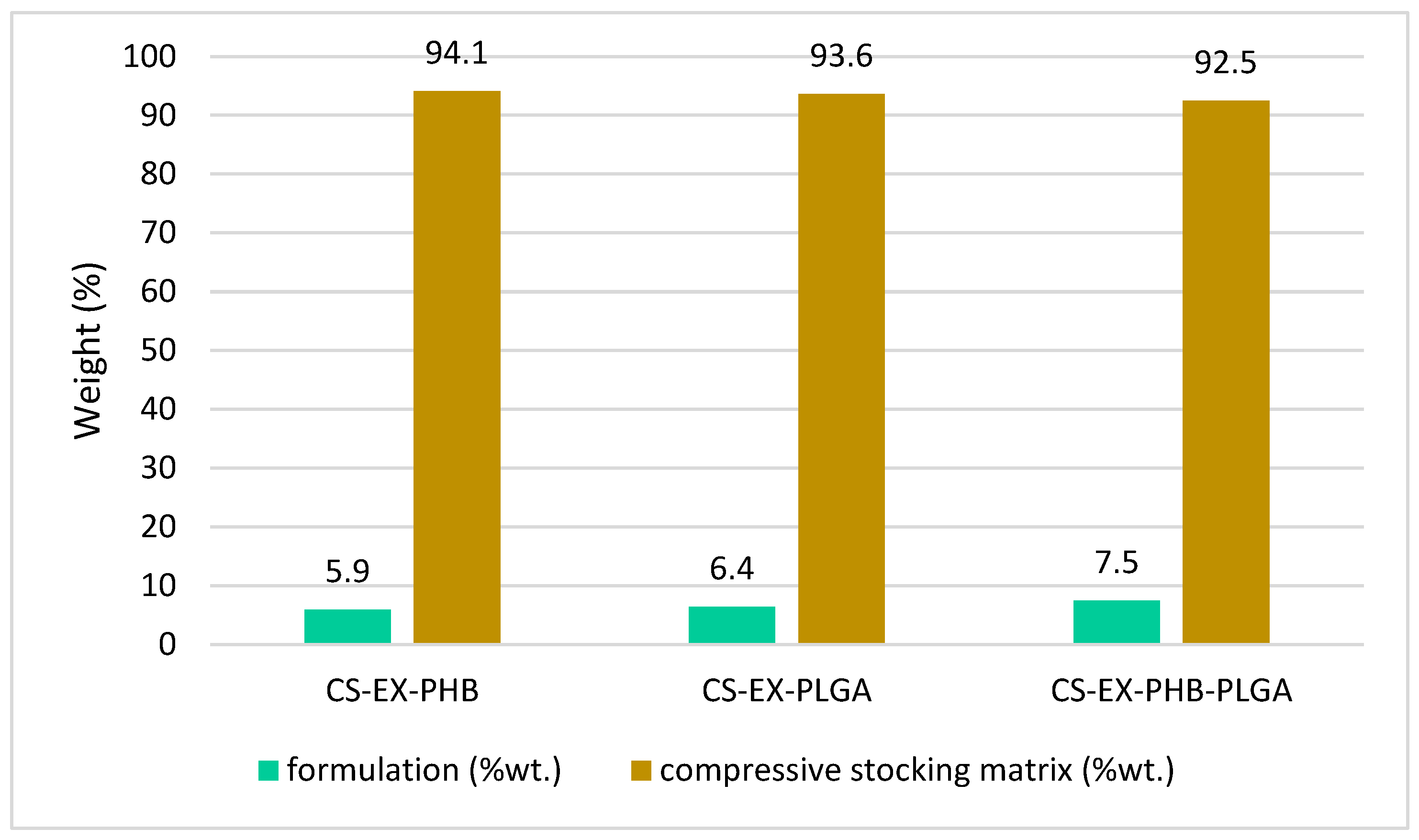 Polymers 17 01499 g009