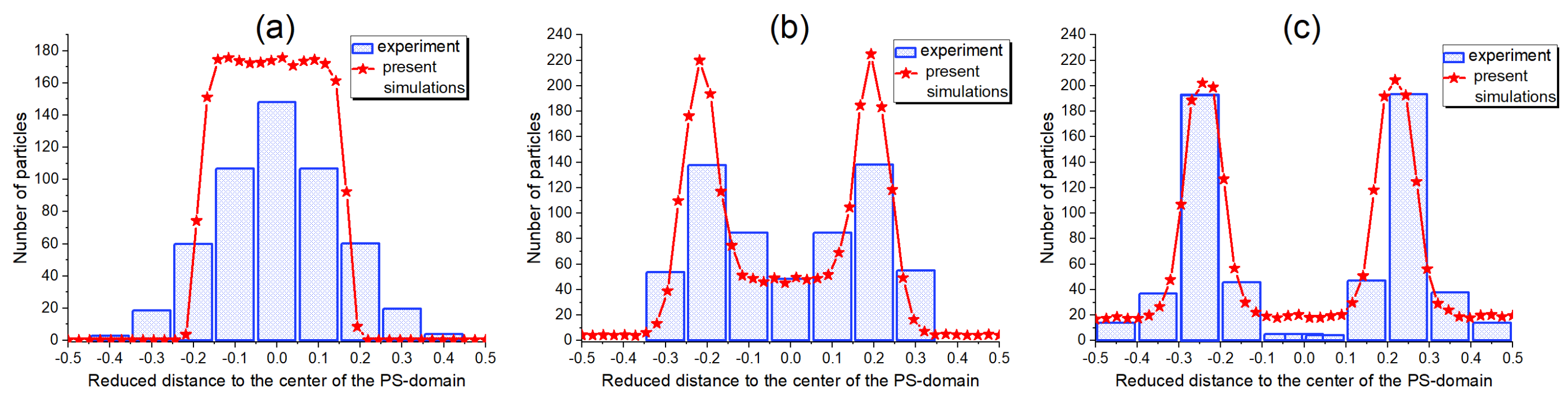 Polymers 17 01502 g004