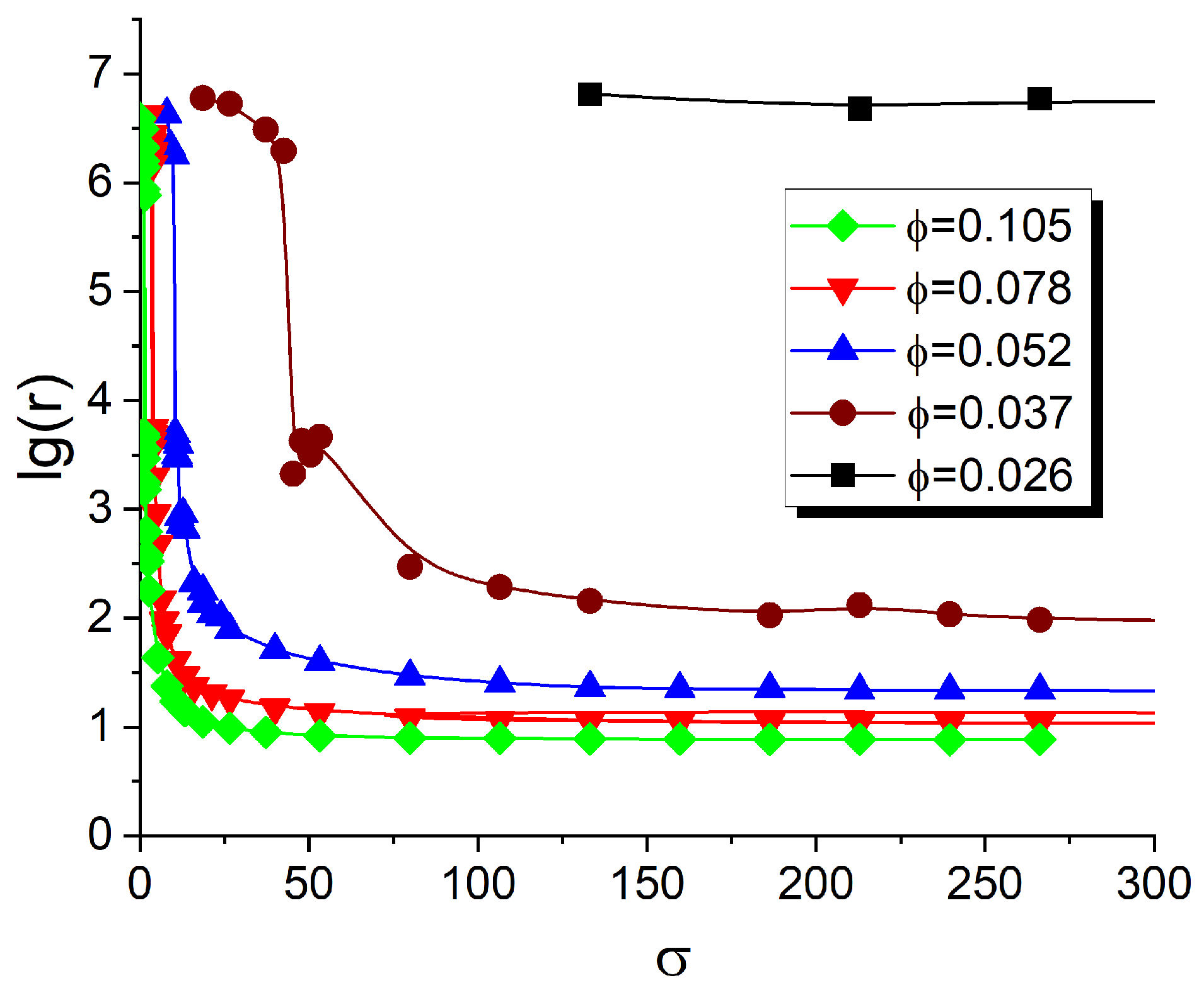 Polymers 17 01502 g008