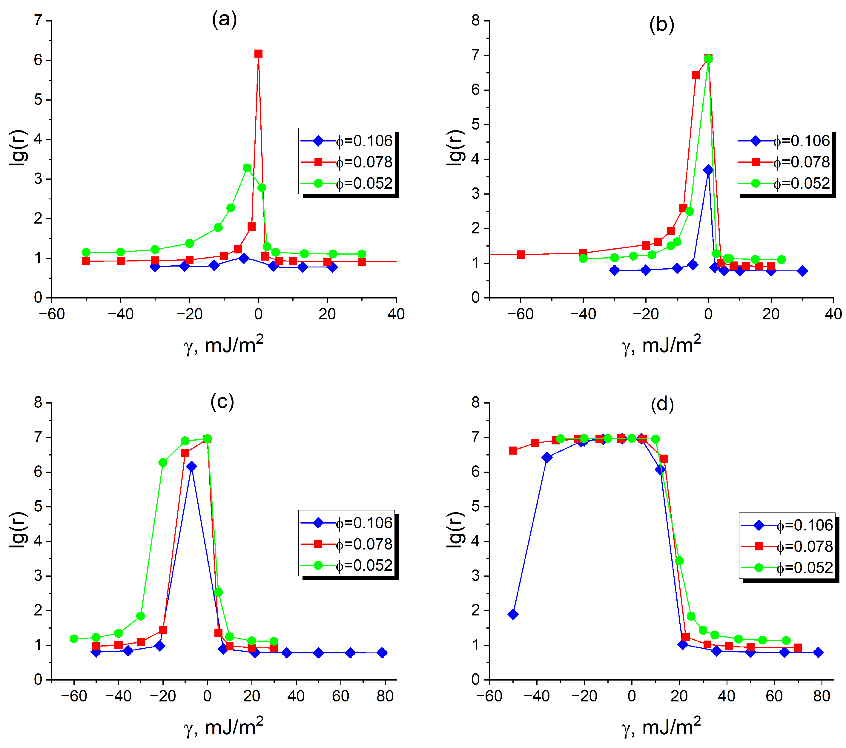 Polymers 17 01502 g010