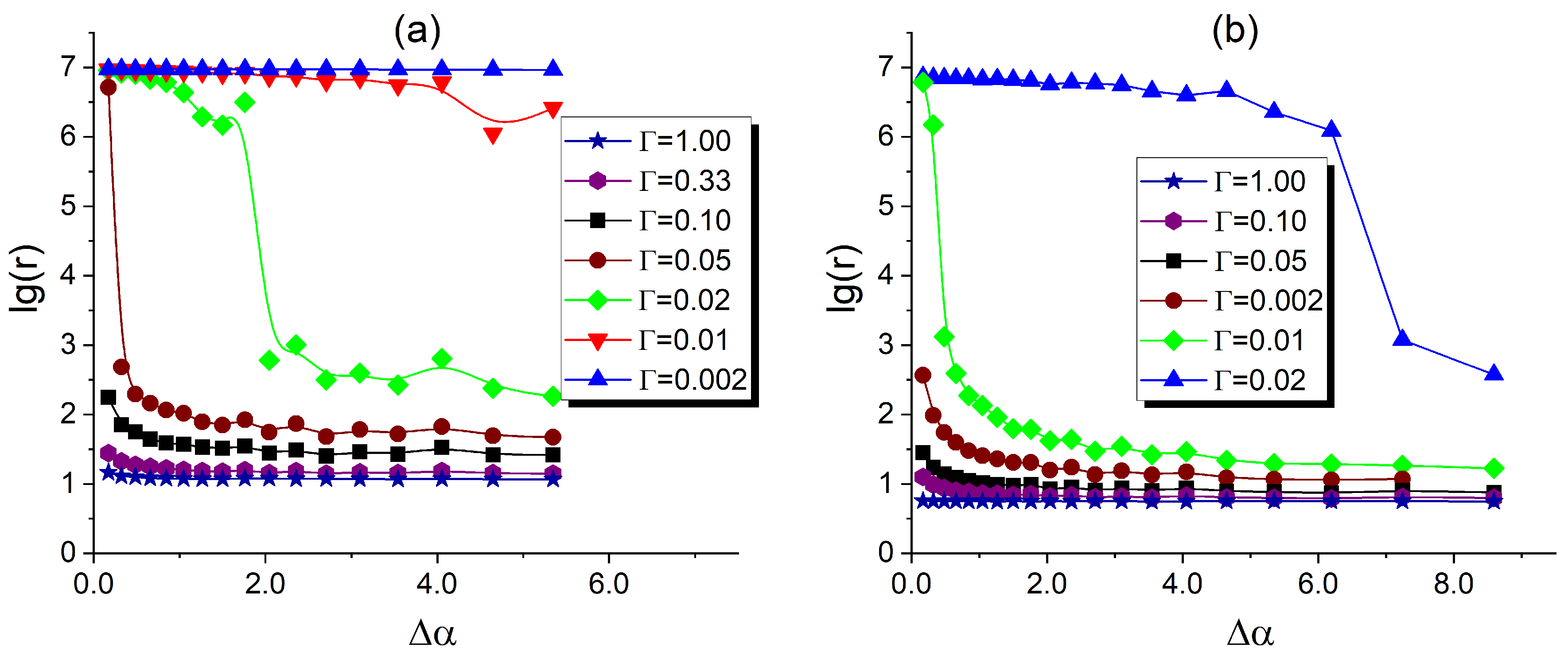 Polymers 17 01502 g011
