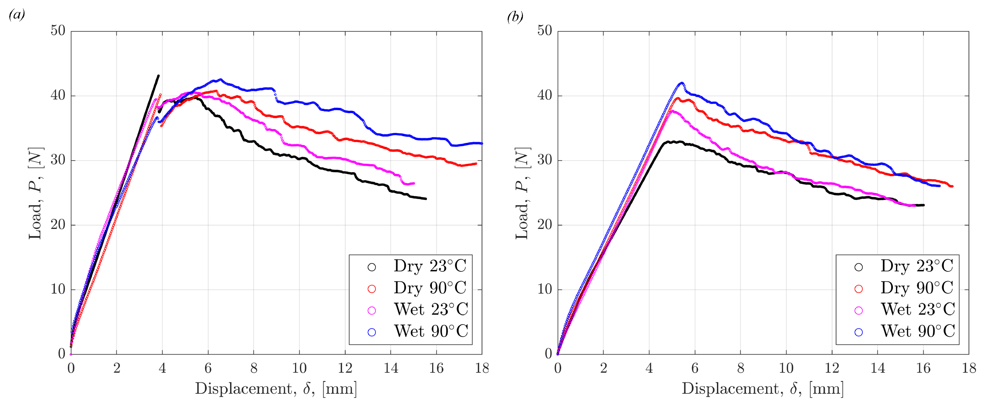 Polymers 17 01503 g005