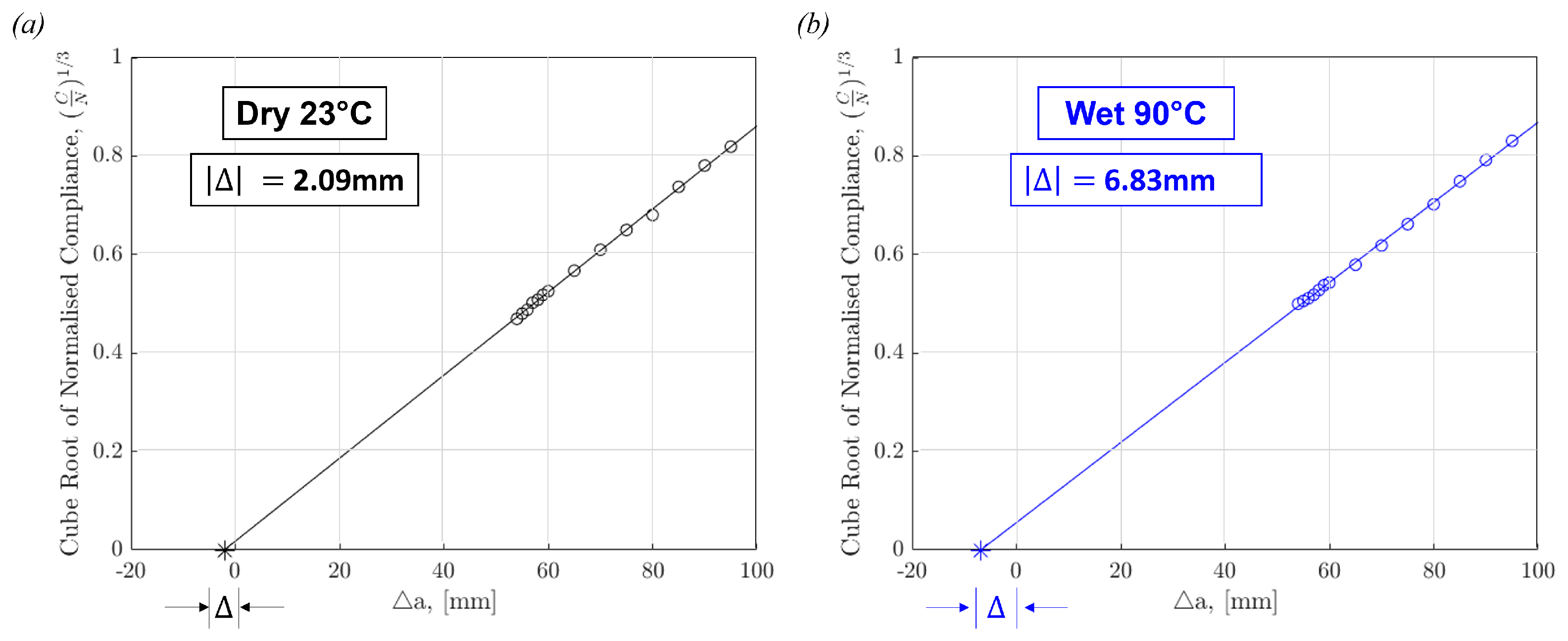 Polymers 17 01503 g007