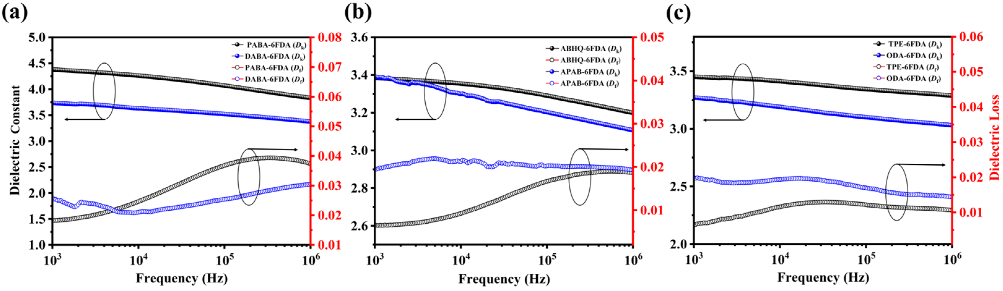 Polymers 17 01505 g005