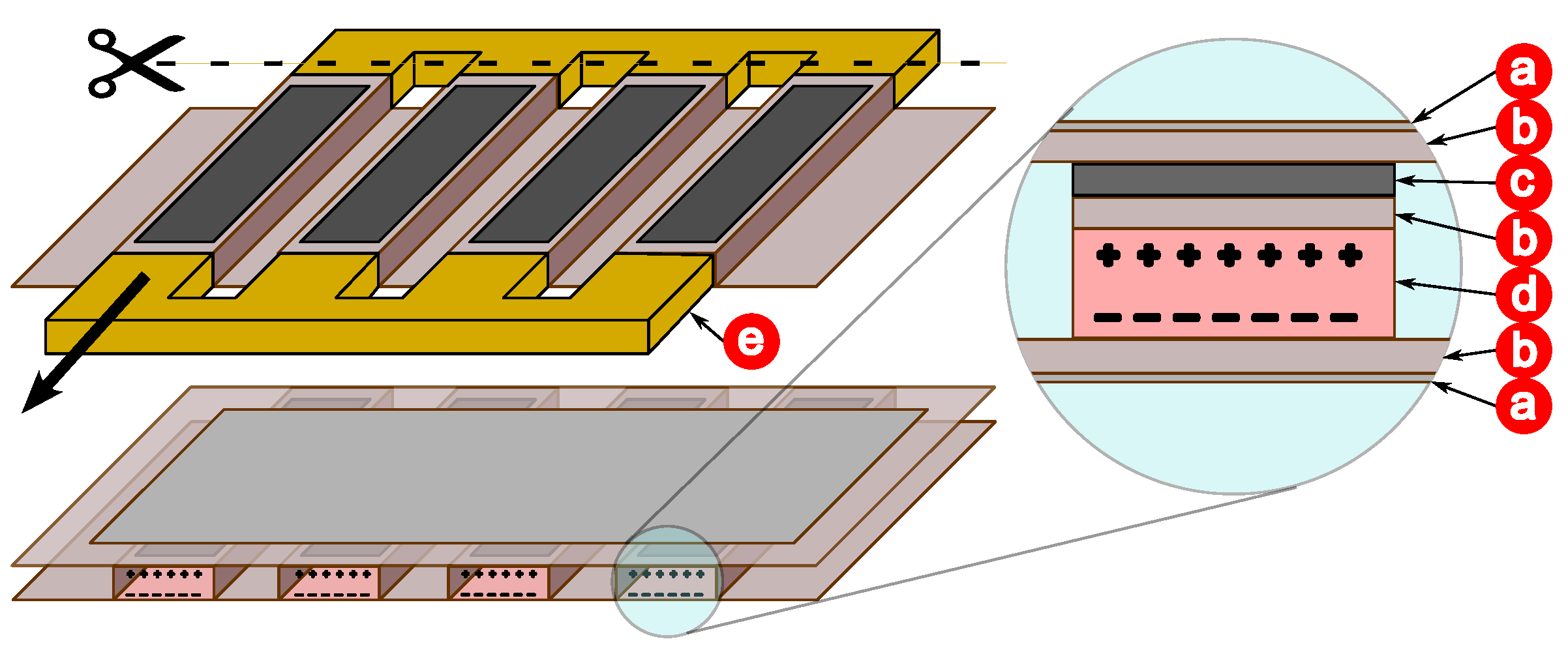 Polymers 17 01506 g001