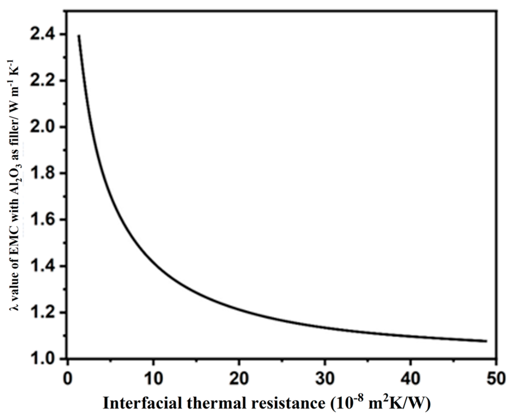 Polymers 17 01507 g003
