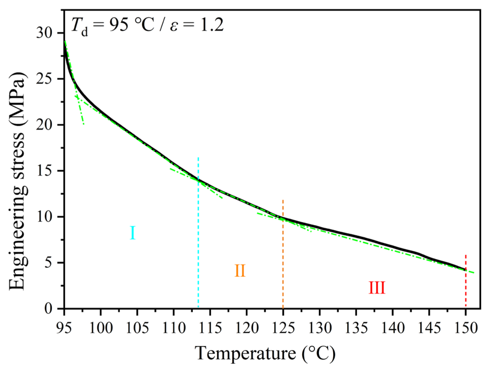 Polymers 17 01508 g001
