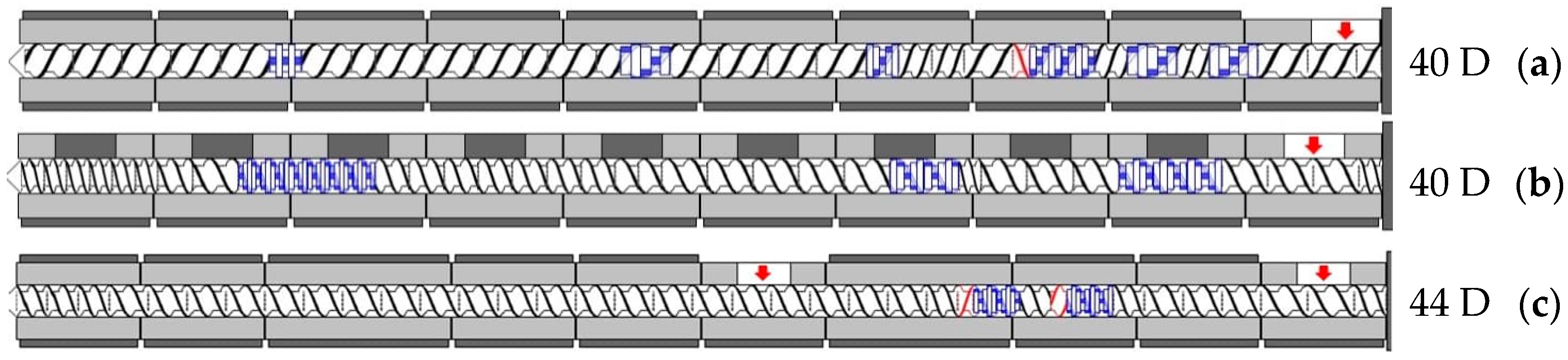 Polymers 17 01509 g001