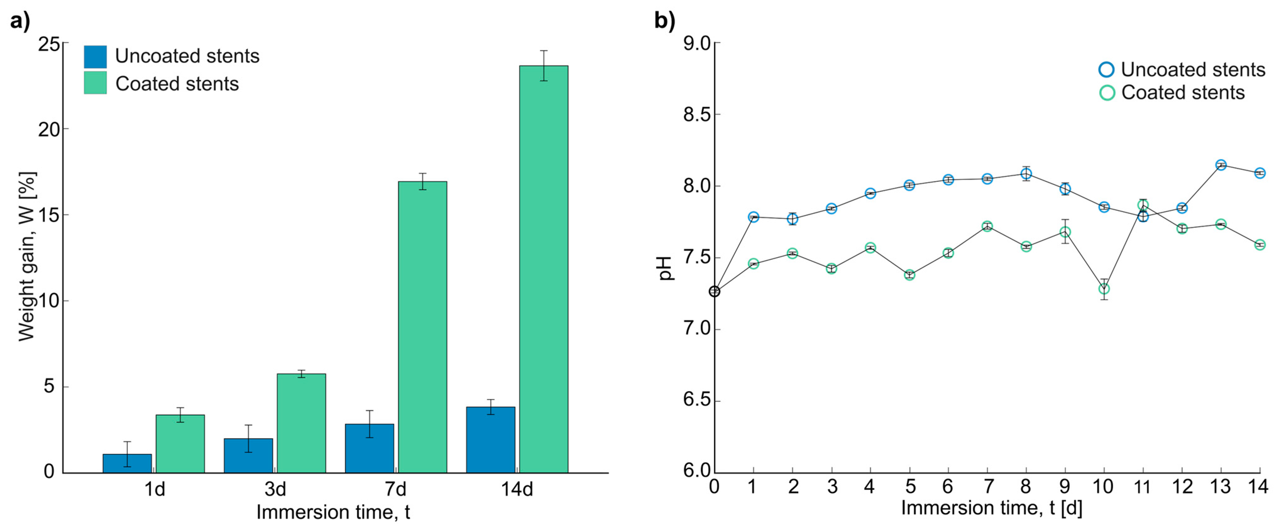 Polymers 17 01510 g006