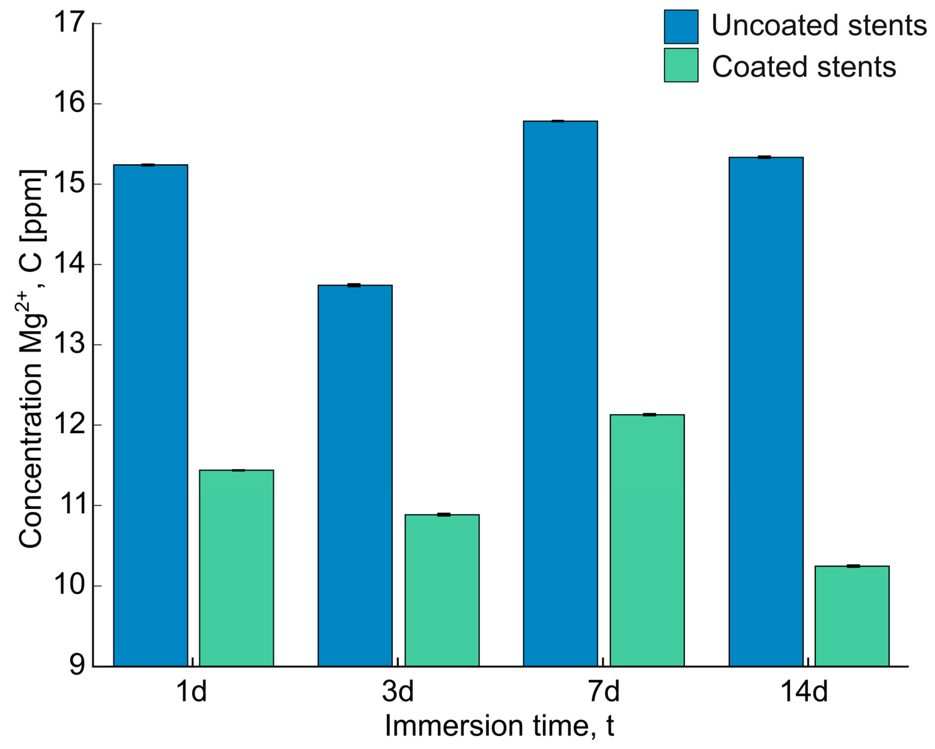 Polymers 17 01510 g008