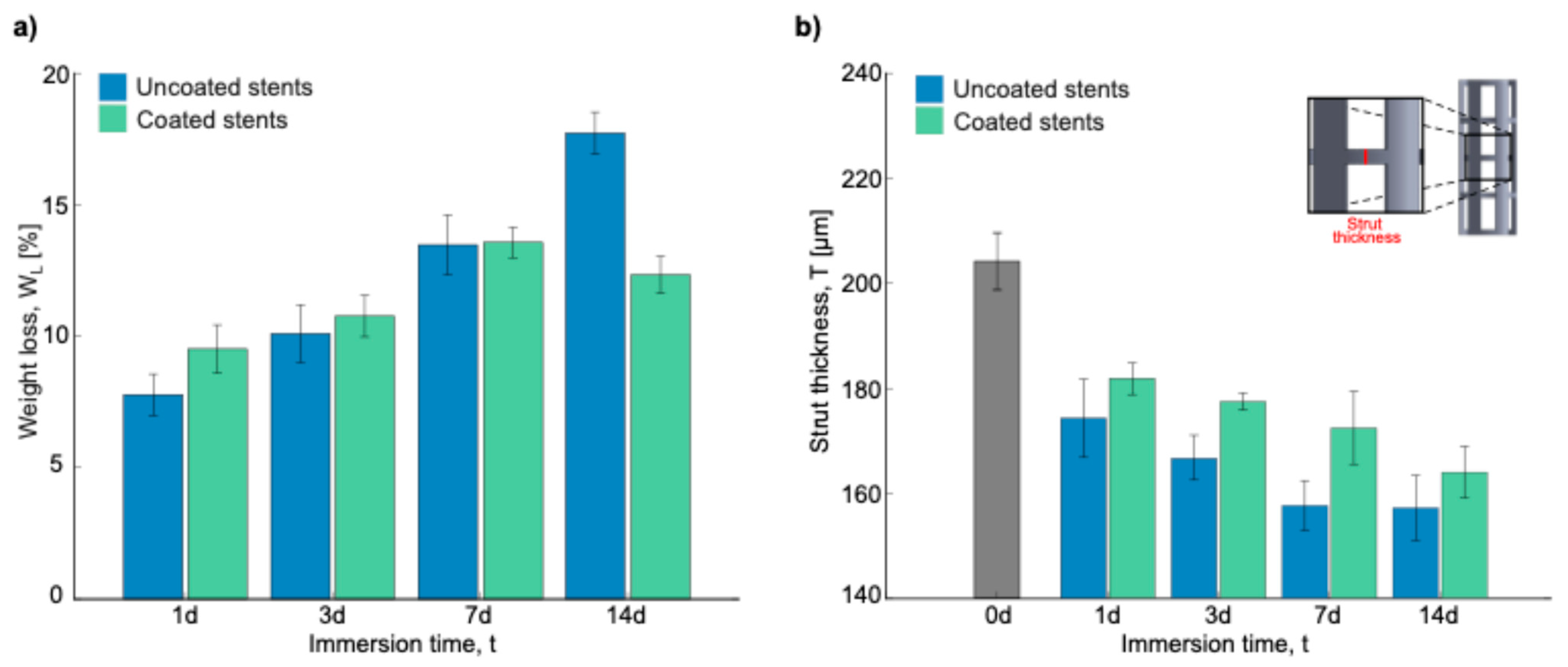 Polymers 17 01510 g010