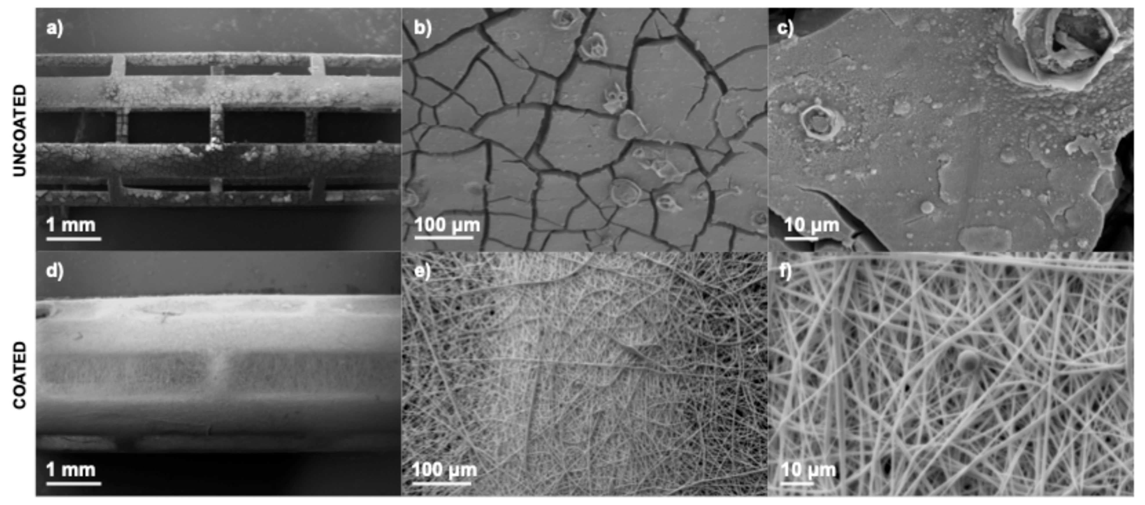 Polymers 17 01510 g013