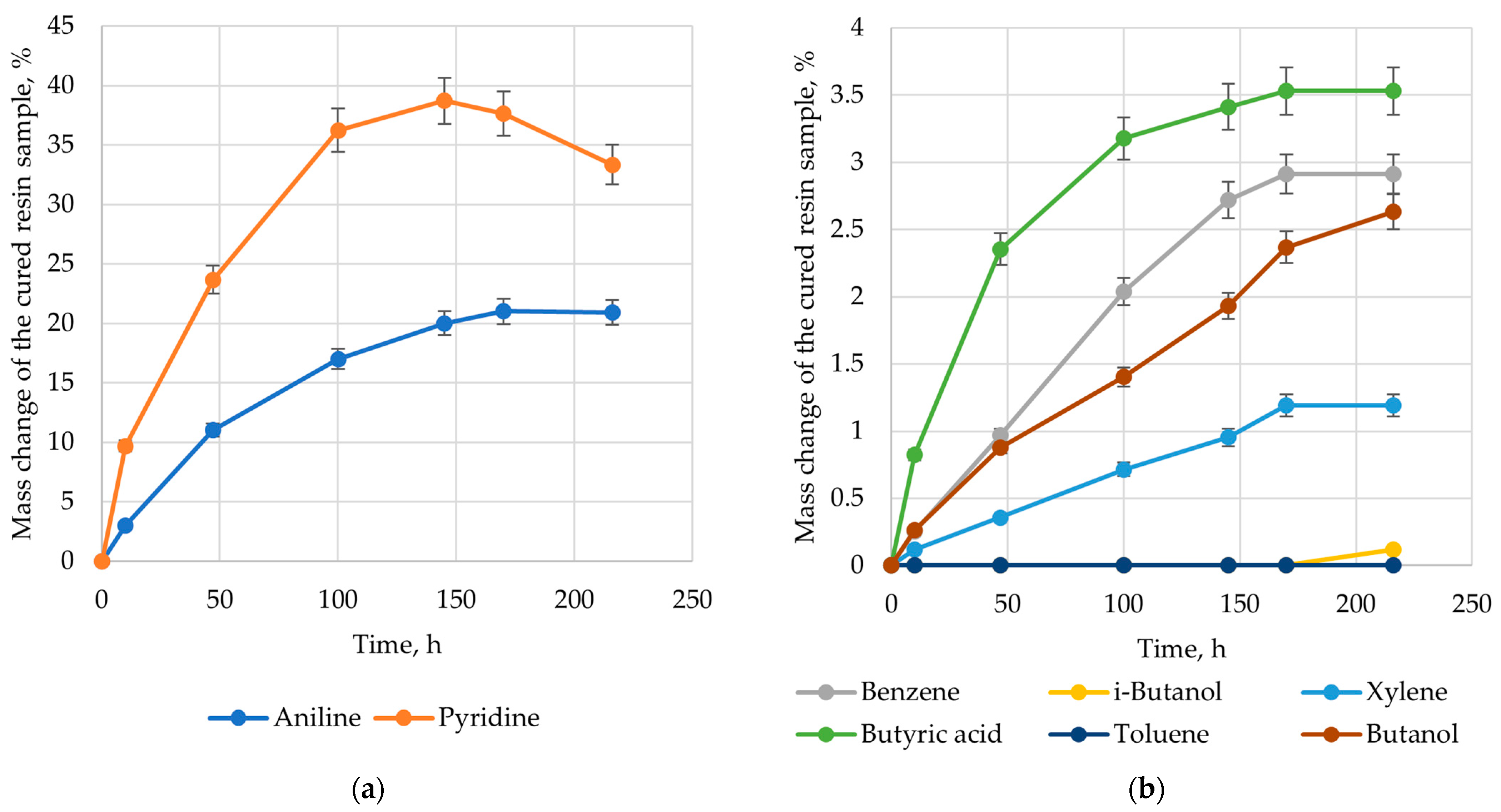 Polymers 17 01513 g002