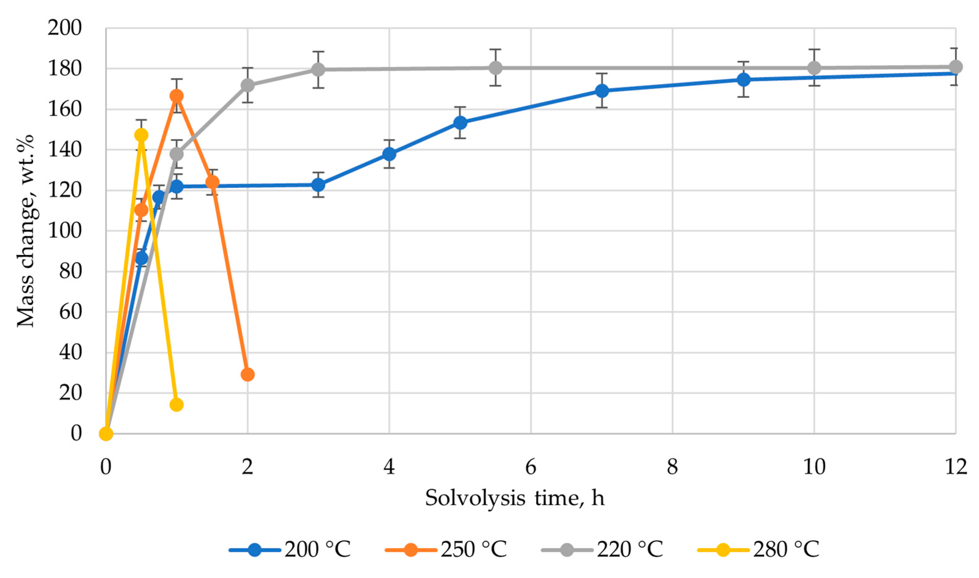 Polymers 17 01513 g007