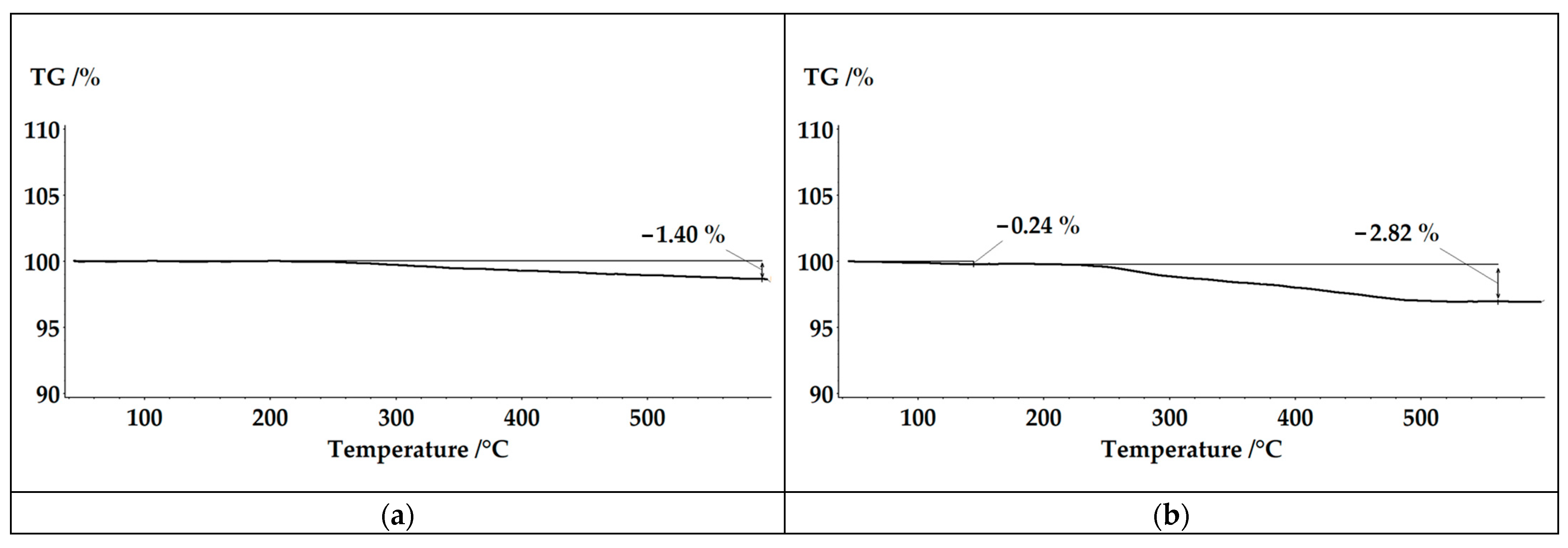 Polymers 17 01513 g009
