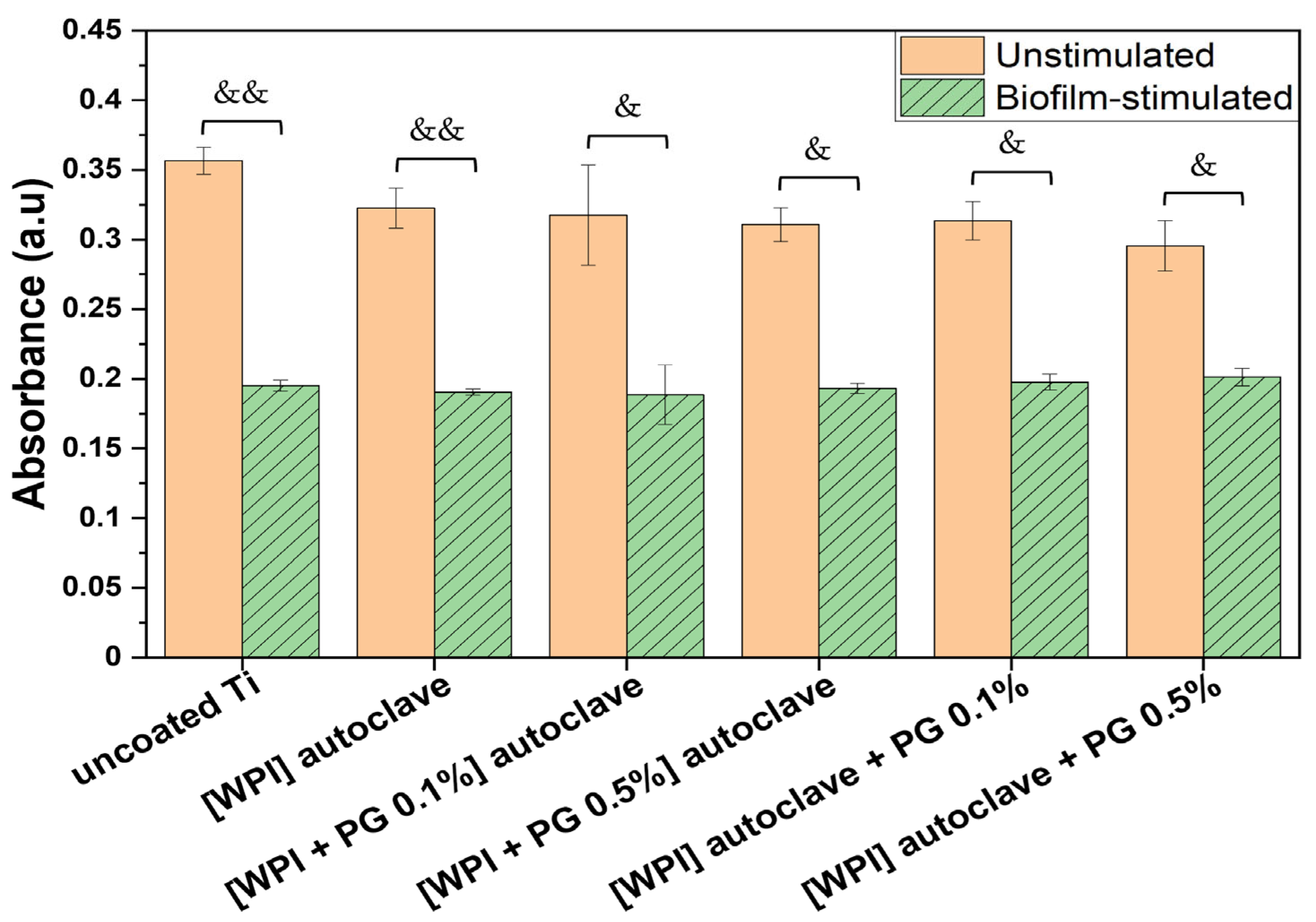 Polymers 17 01514 g005