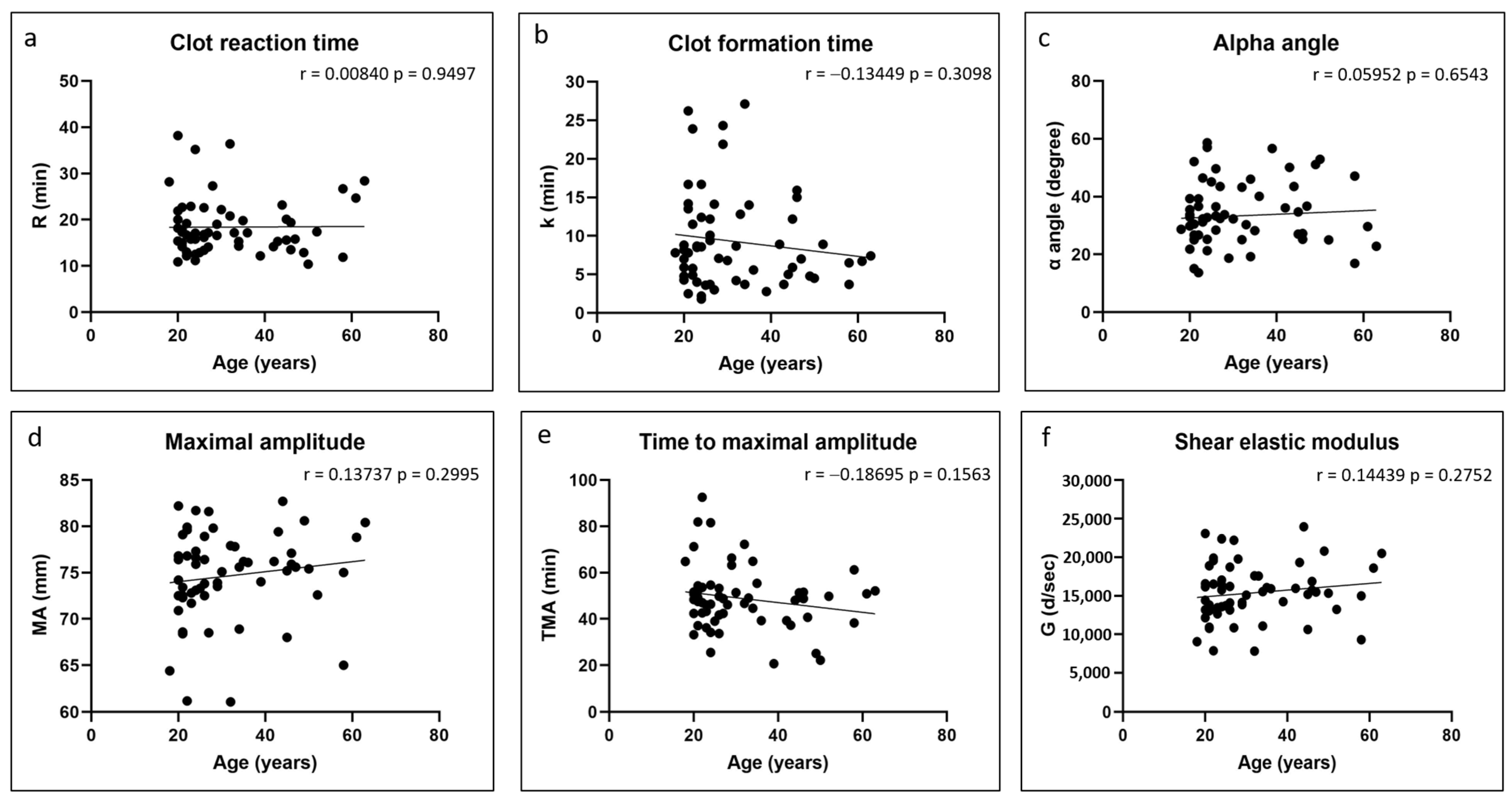 Polymers 17 01515 g002