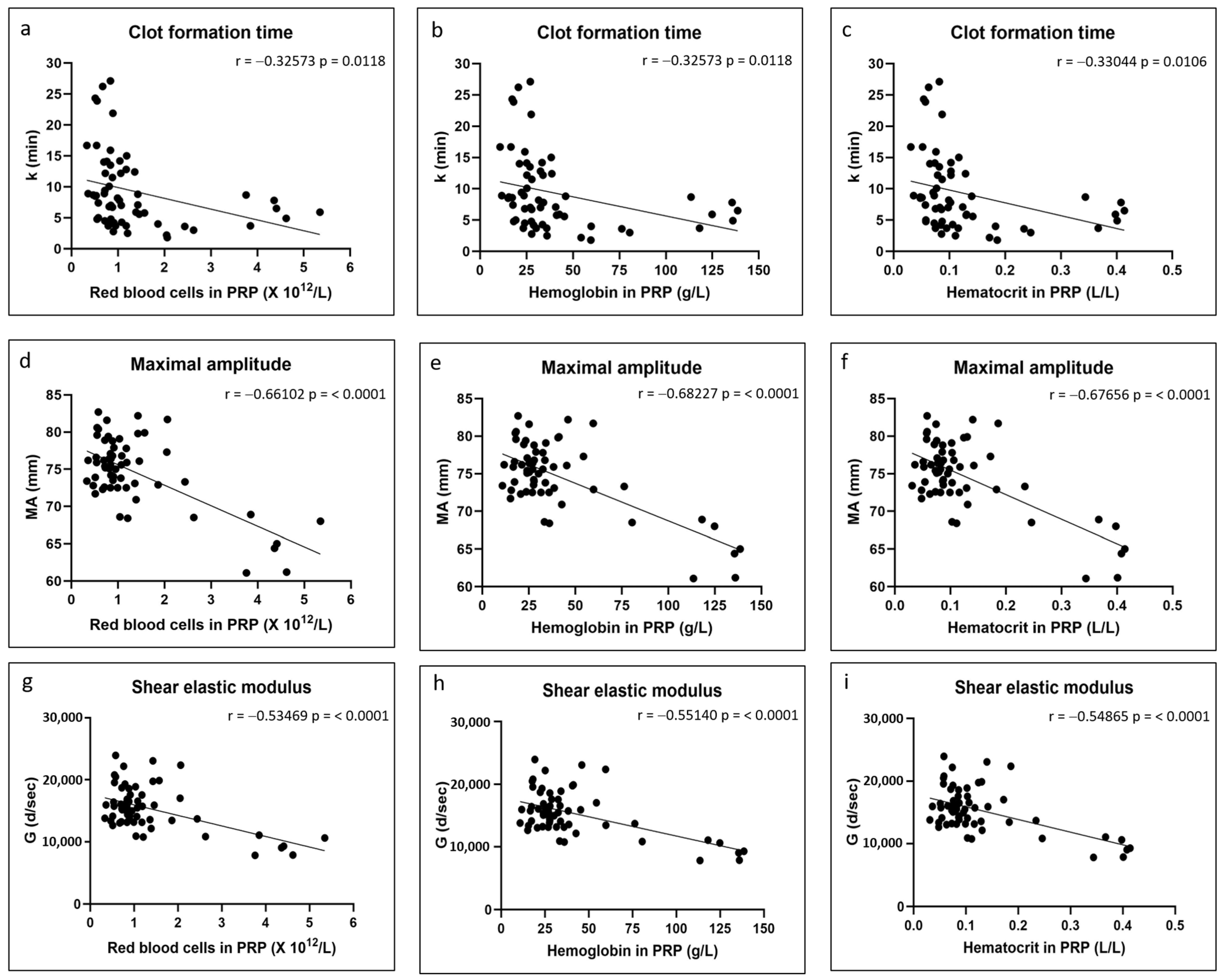Polymers 17 01515 g005