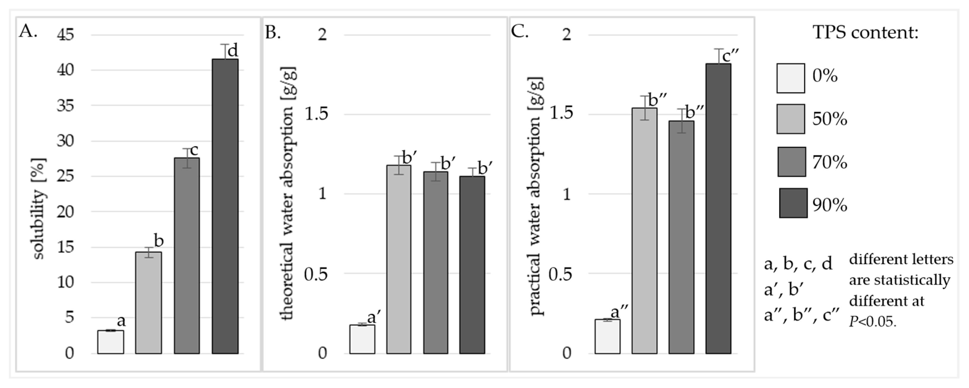 Polymers 17 01517 g002
