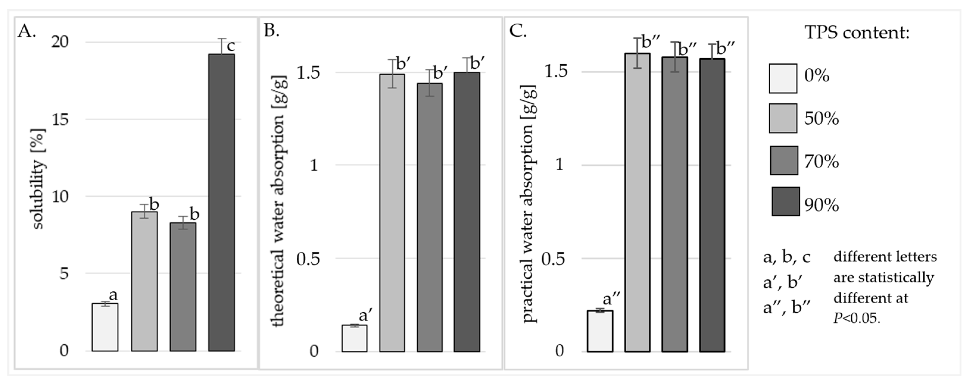 Polymers 17 01517 g003