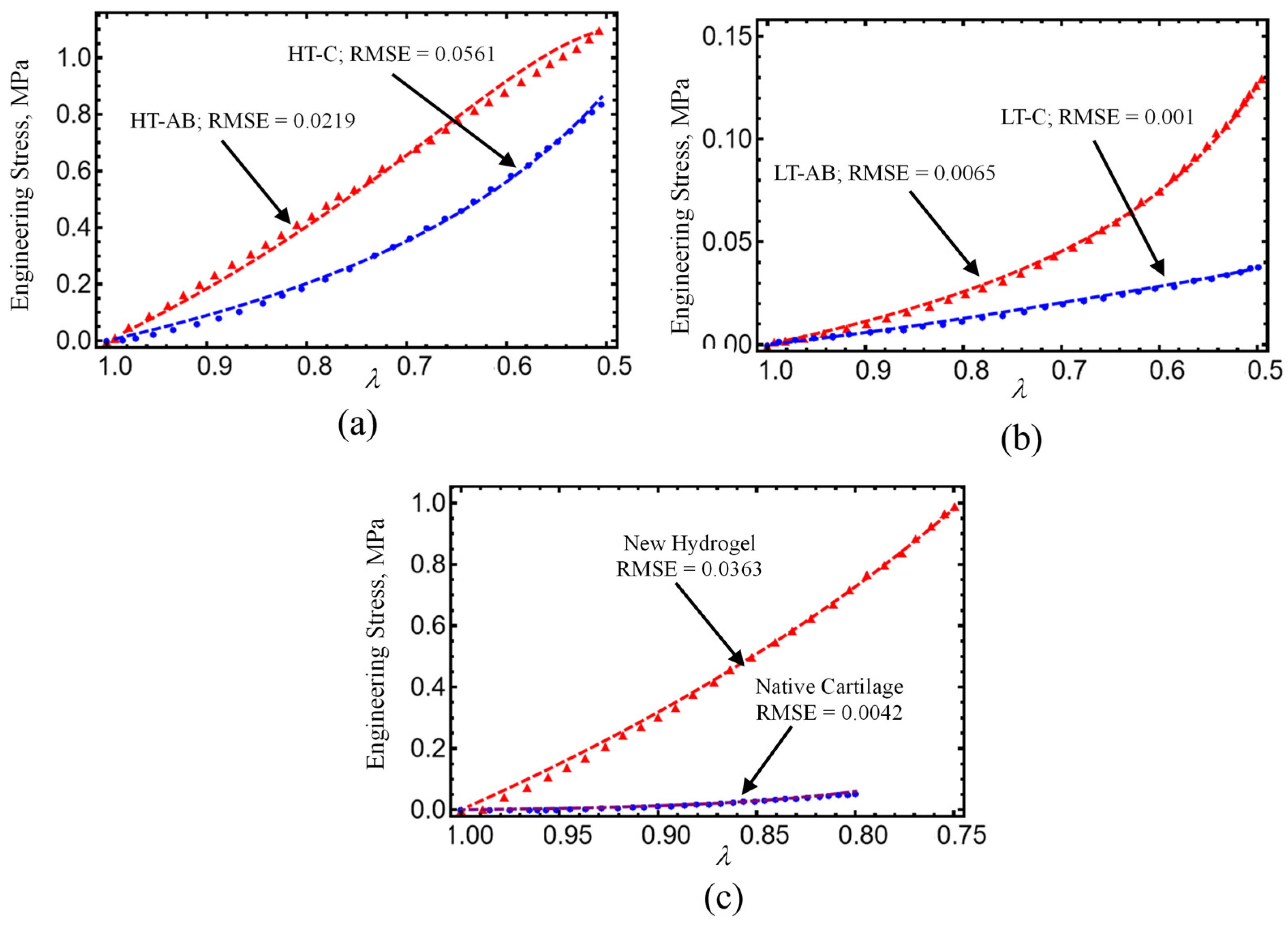 Polymers 17 01520 g011