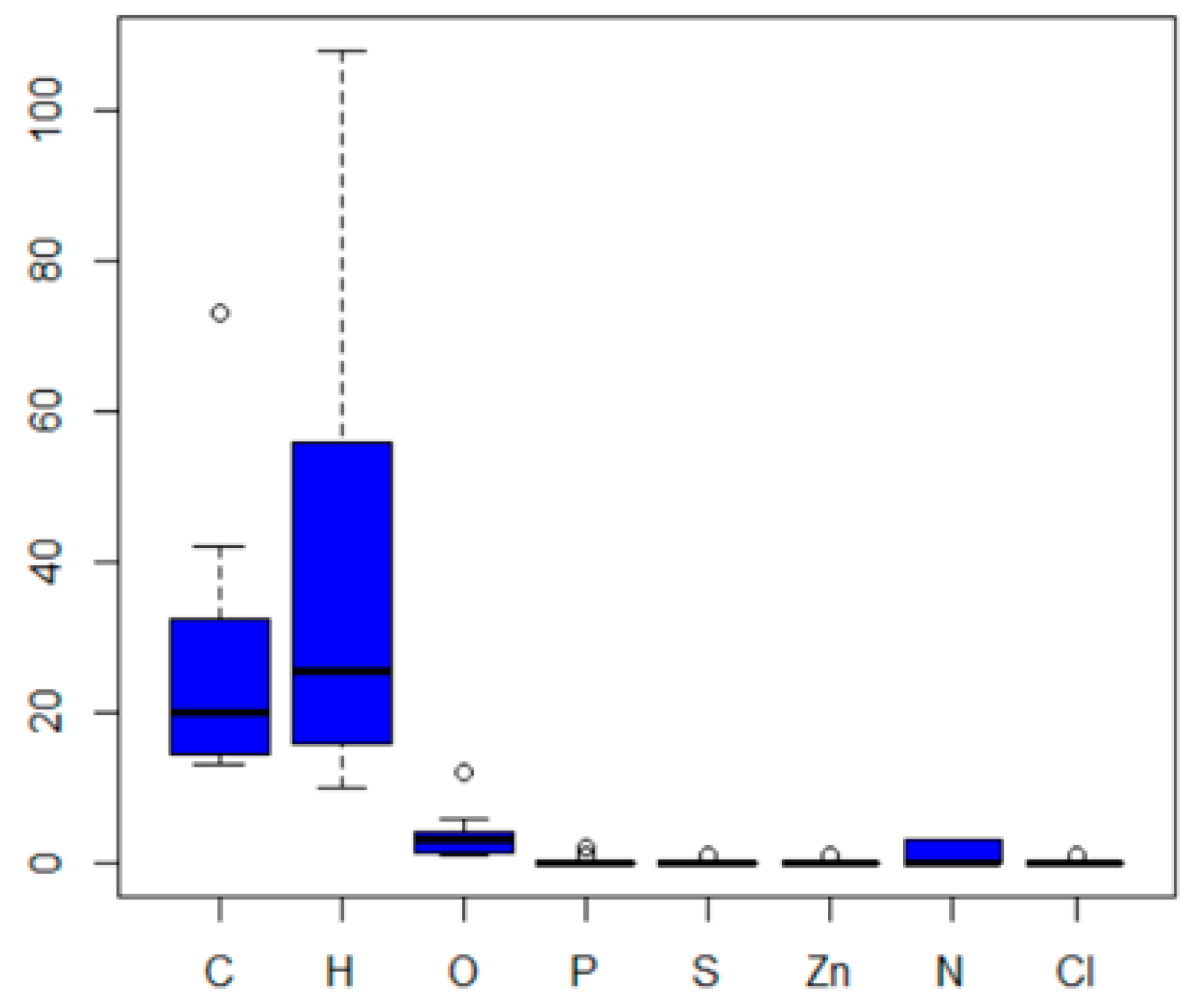Polymers 17 01522 g004