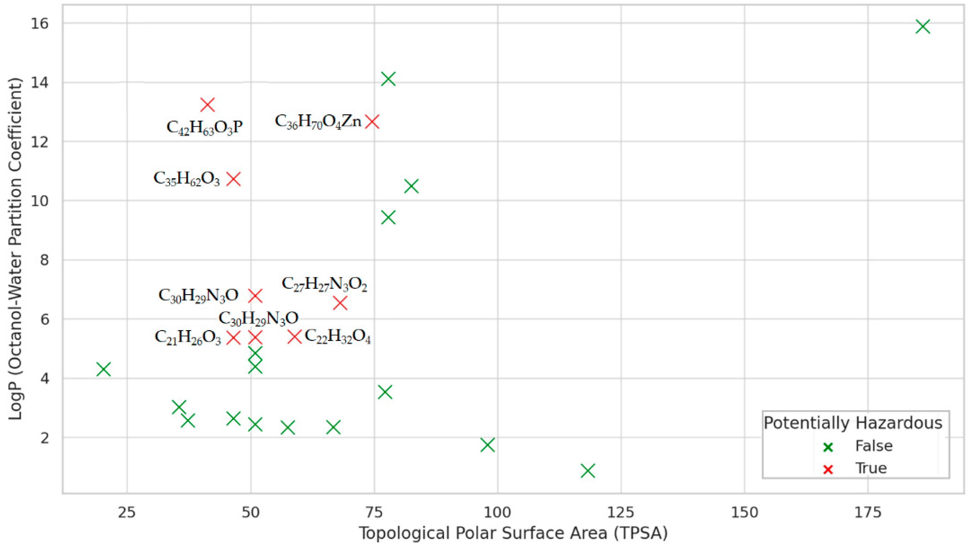 Polymers 17 01522 g005