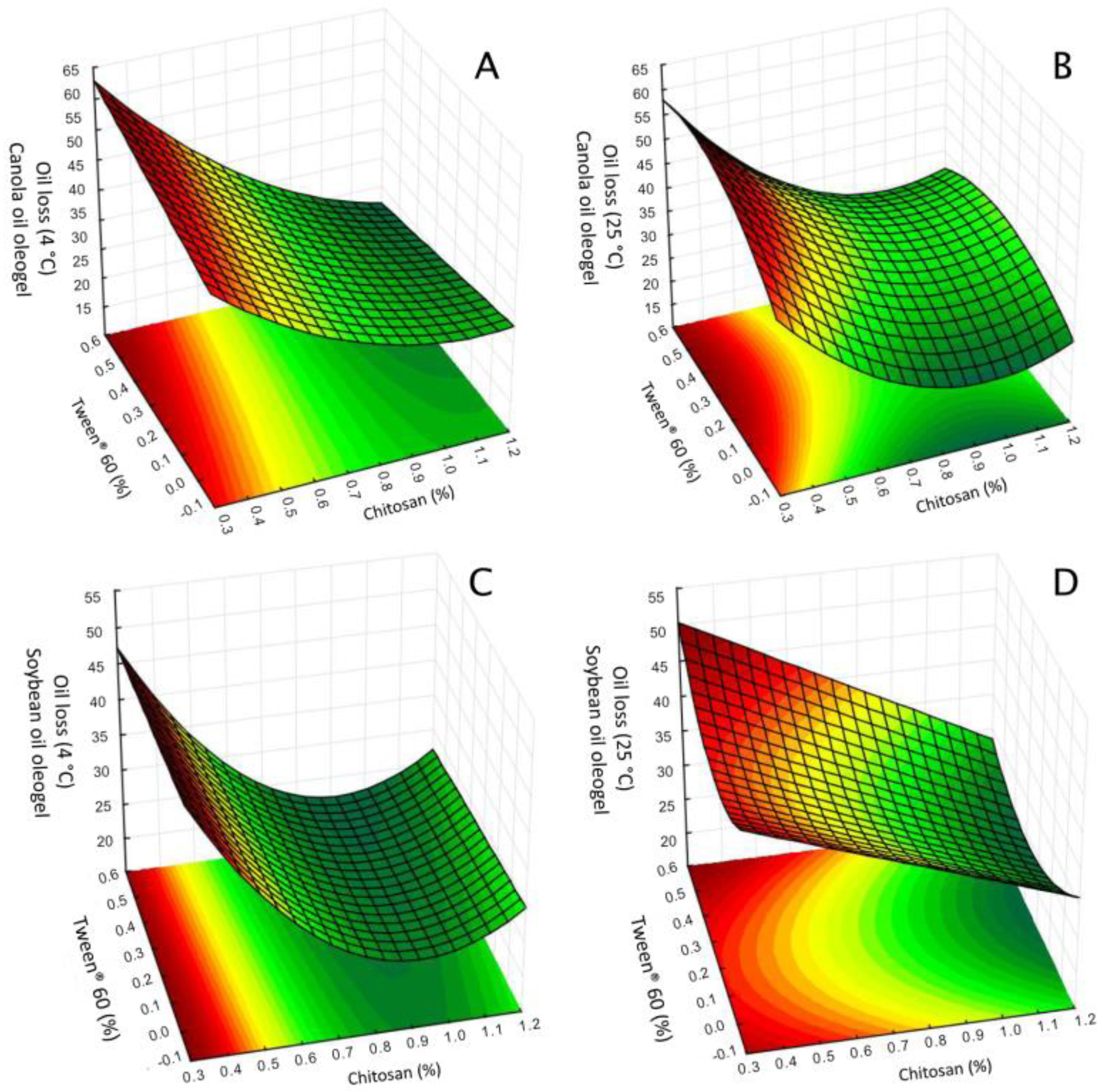 Polymers 17 01526 g001