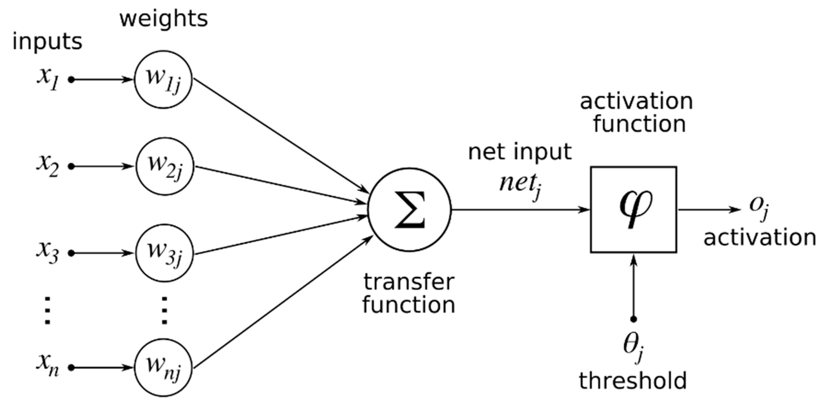 Polymers 17 01528 g002