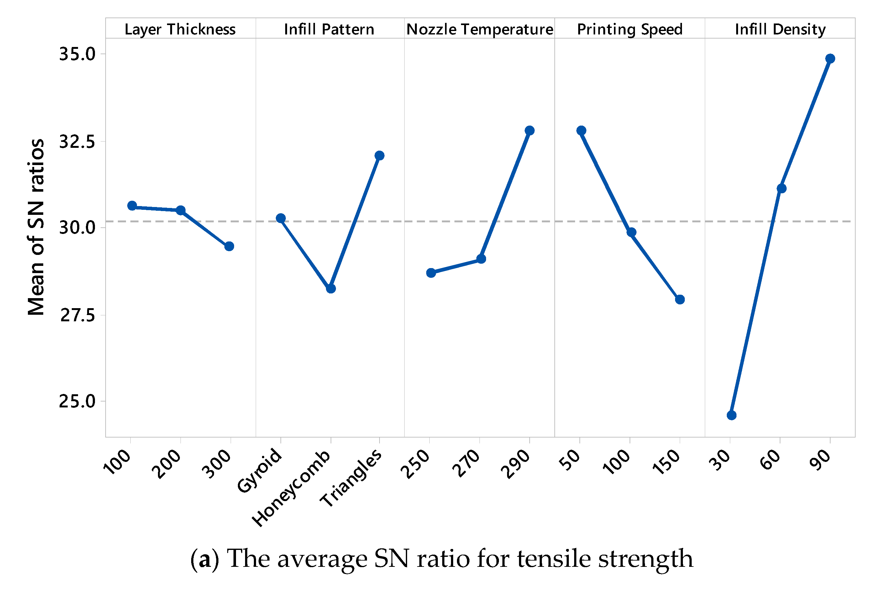 Polymers 17 01528 g003a