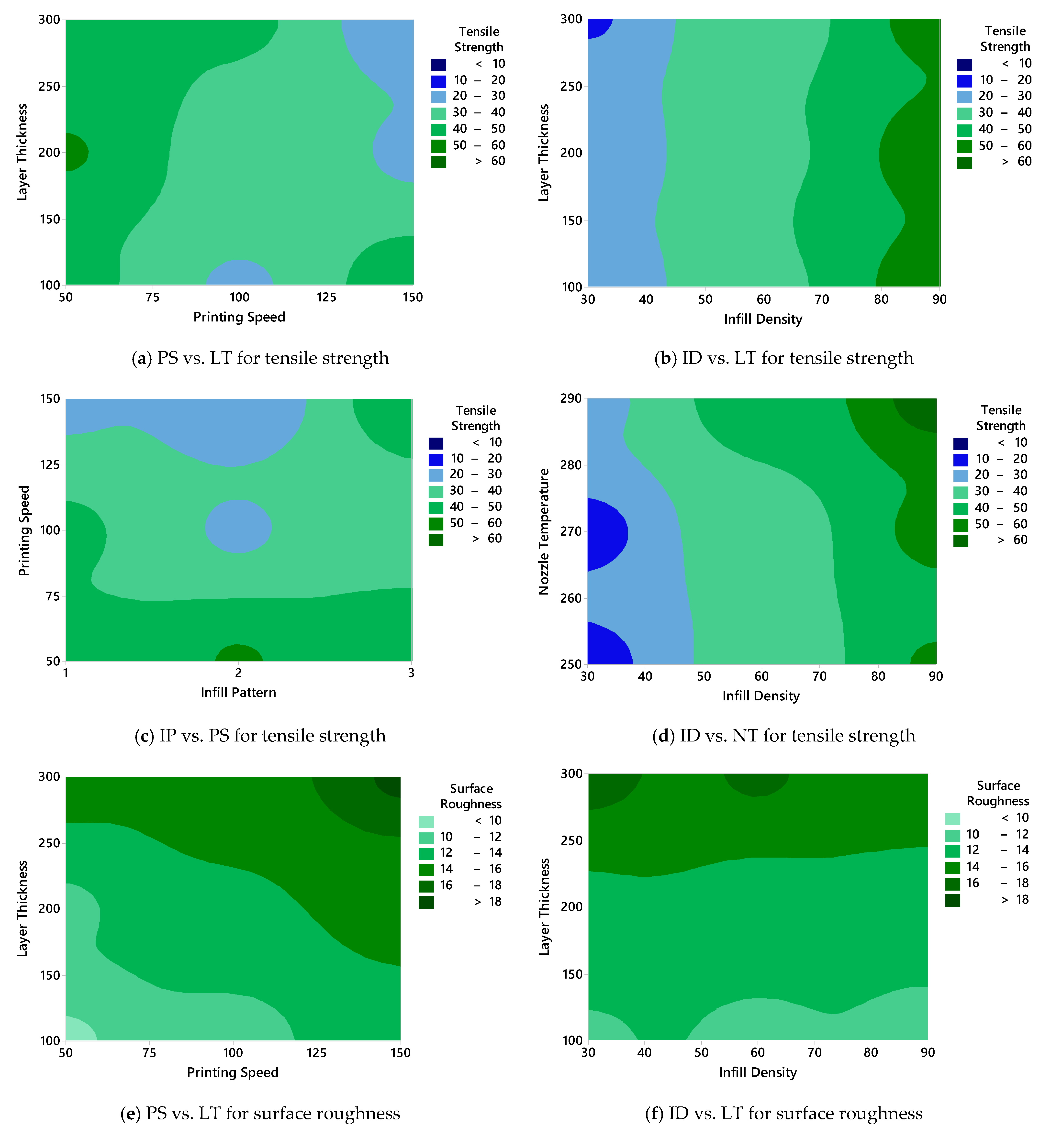 Polymers 17 01528 g004a