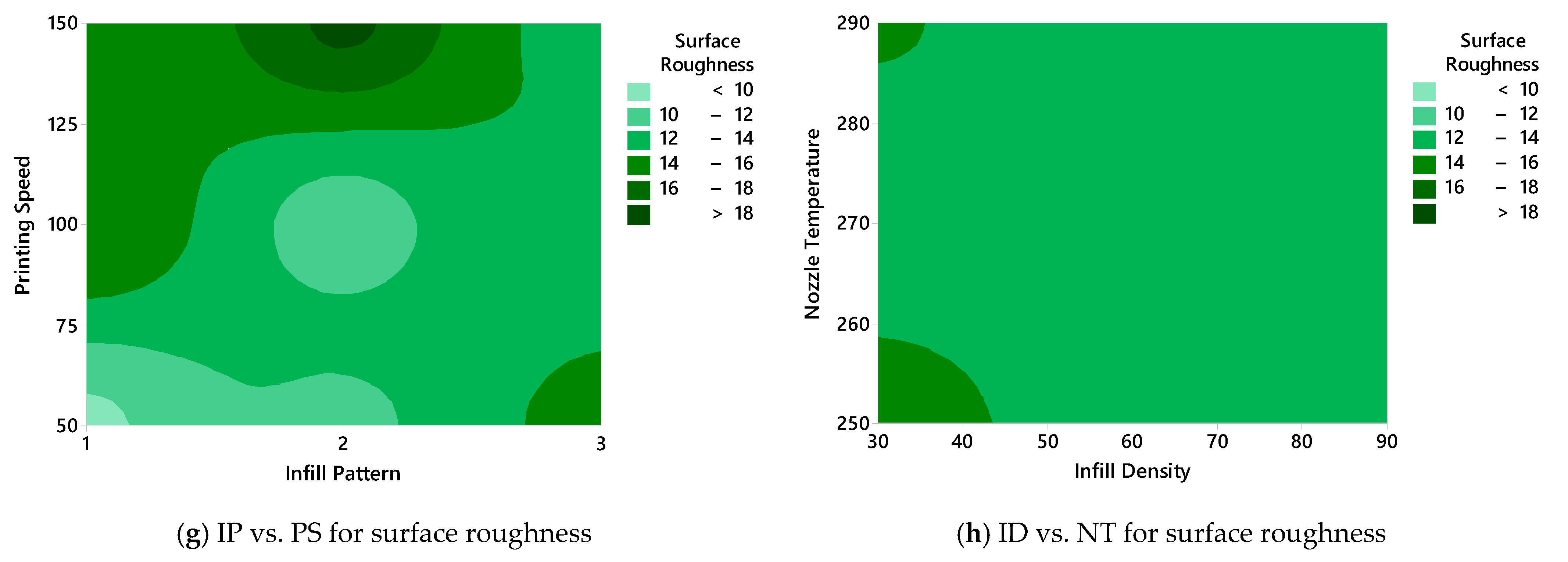 Polymers 17 01528 g004b