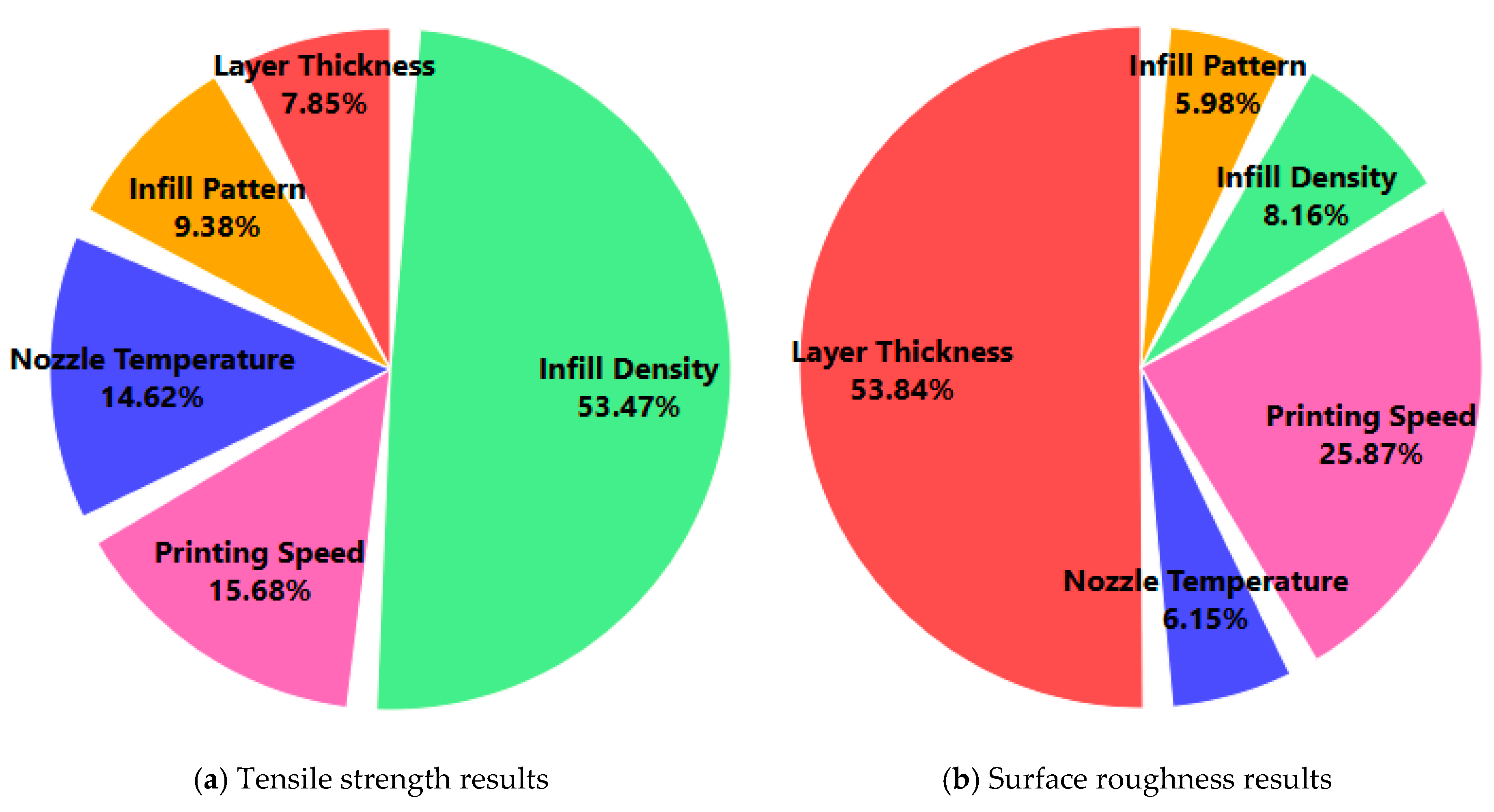 Polymers 17 01528 g005
