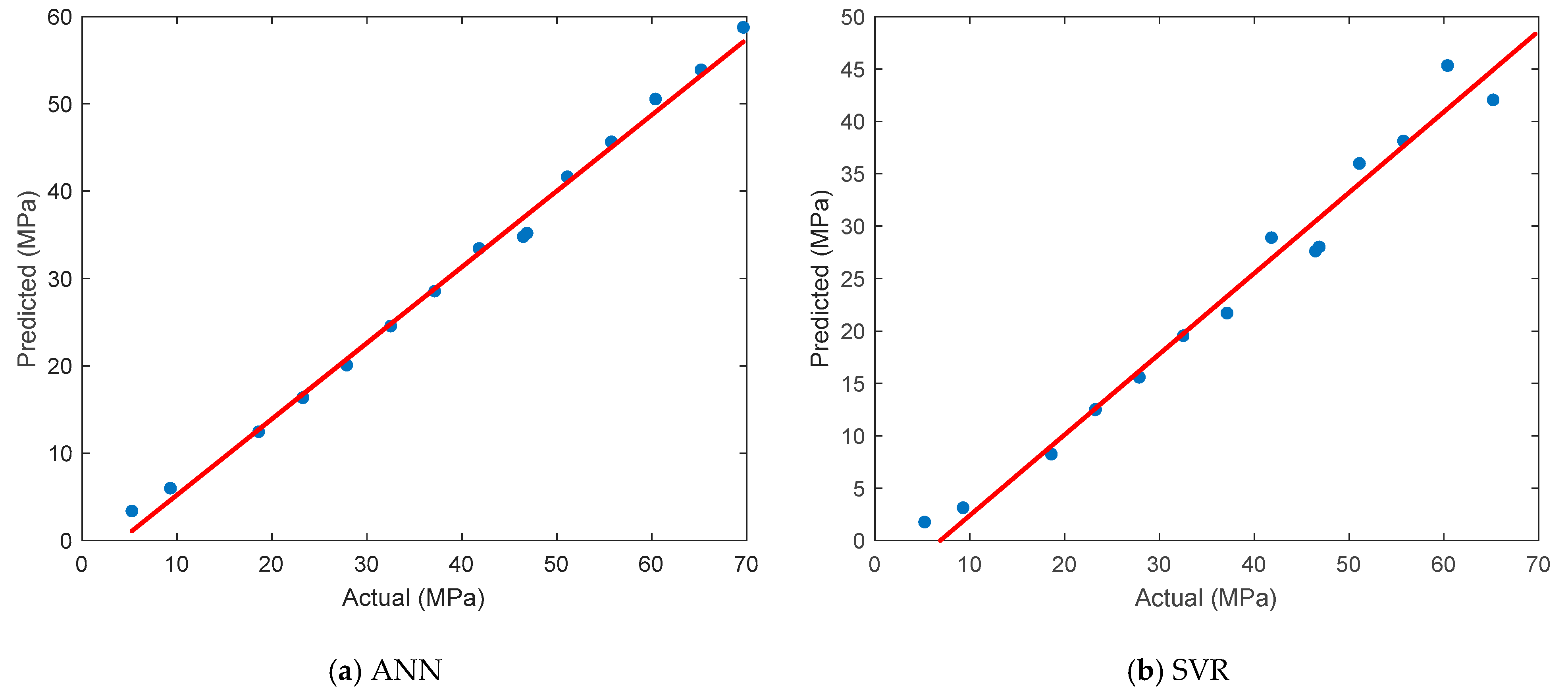 Polymers 17 01528 g006a