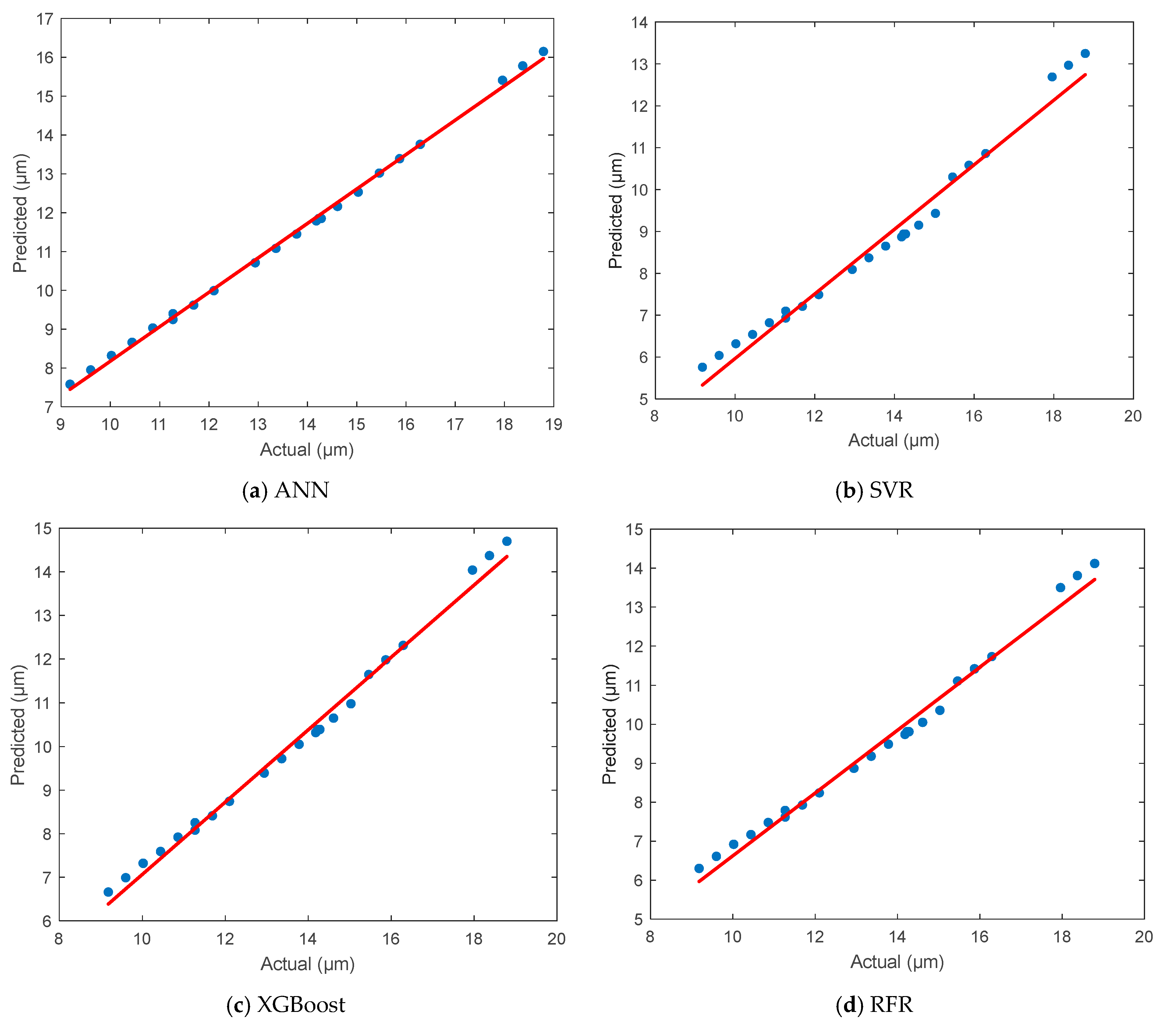 Polymers 17 01528 g007