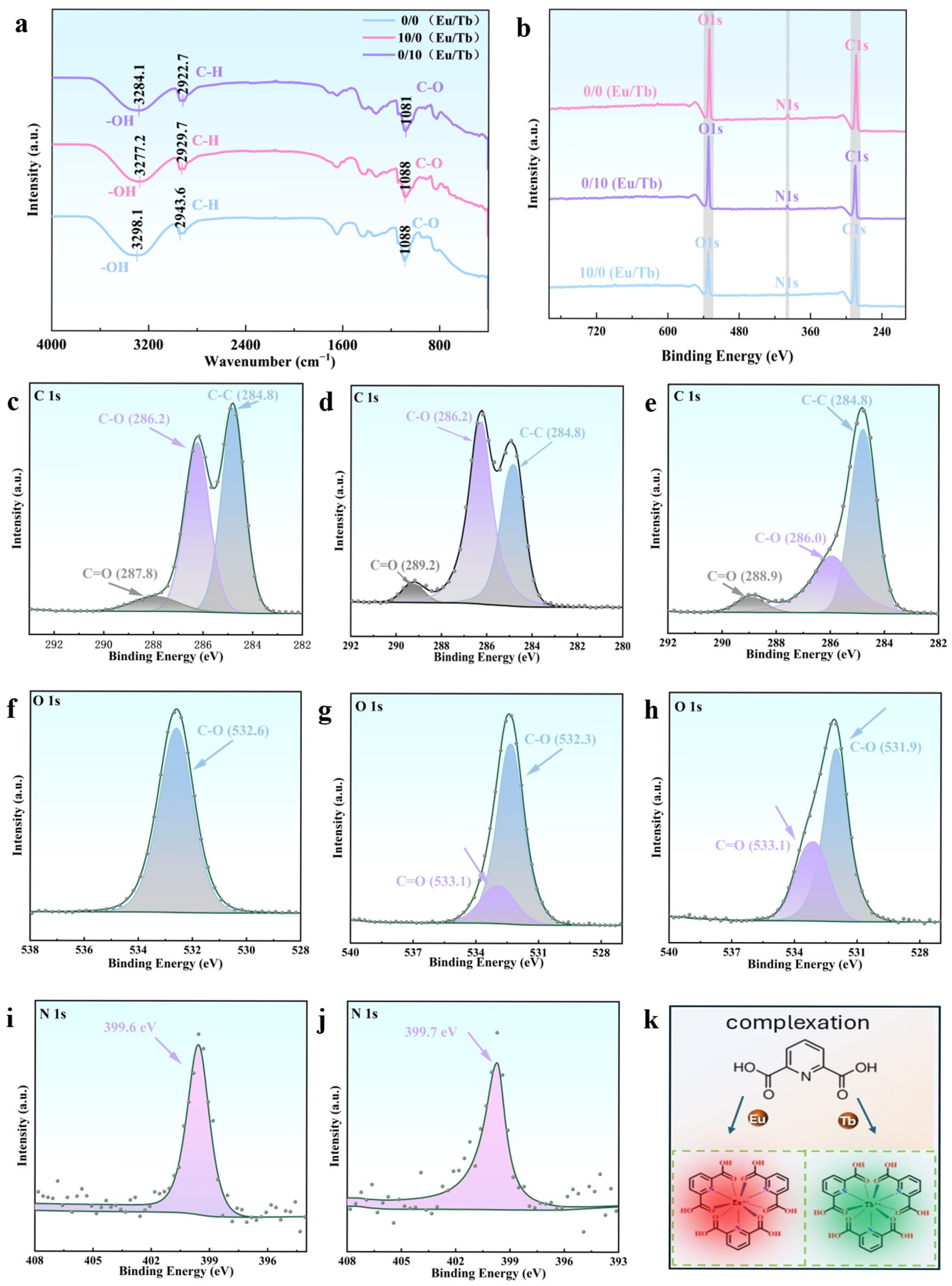 Polymers 17 01534 g002