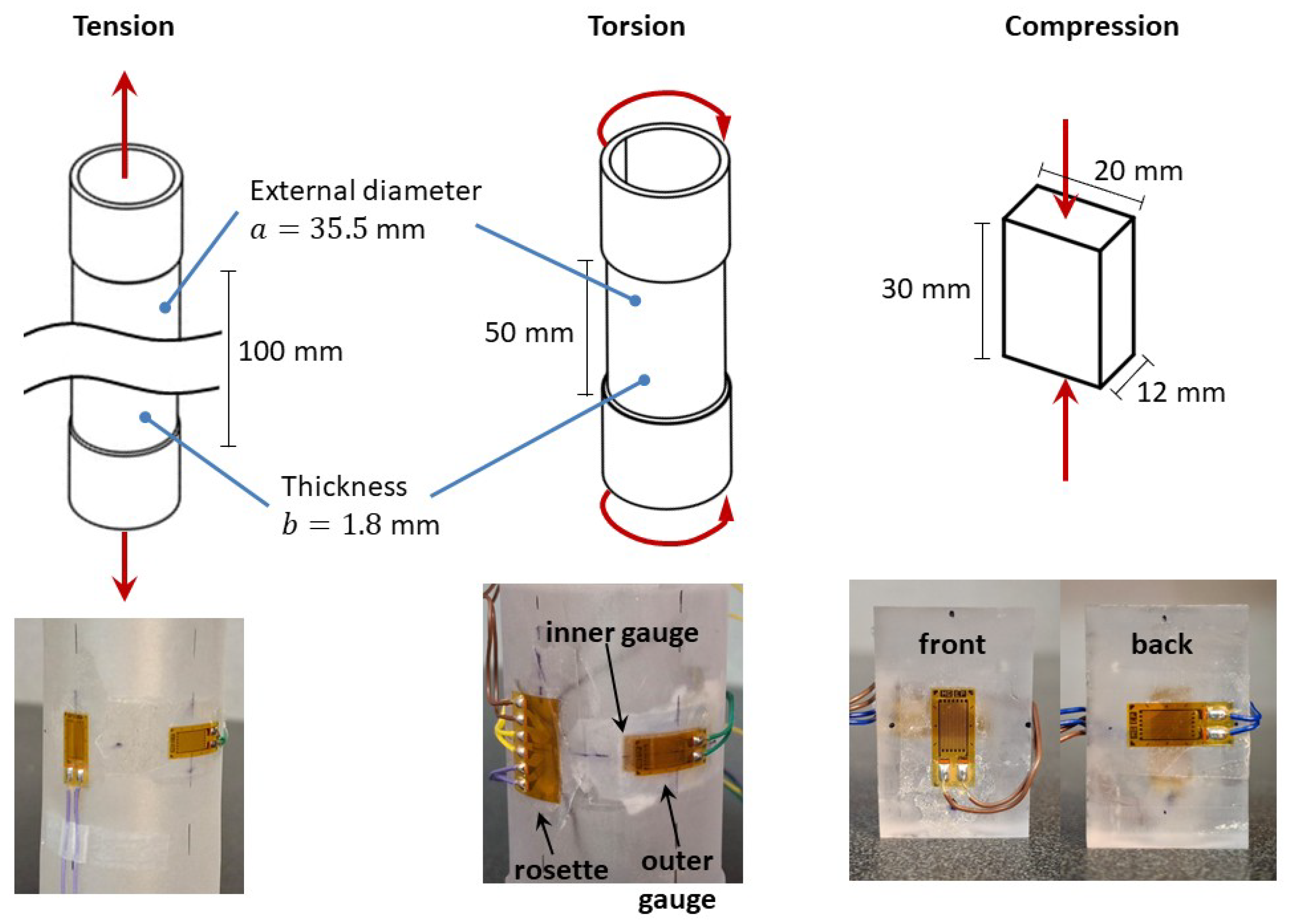Polymers 17 01535 g001