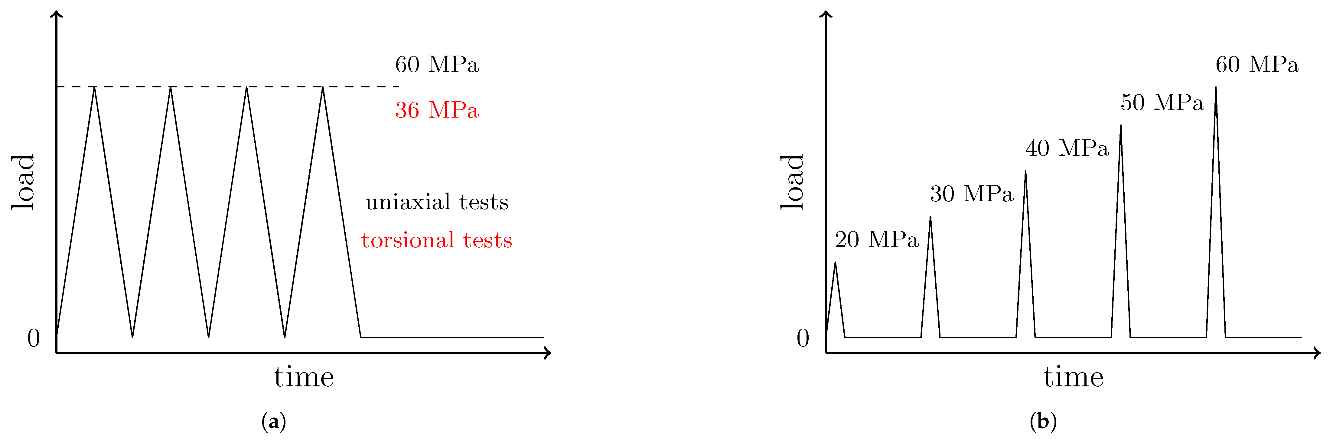 Polymers 17 01535 g002