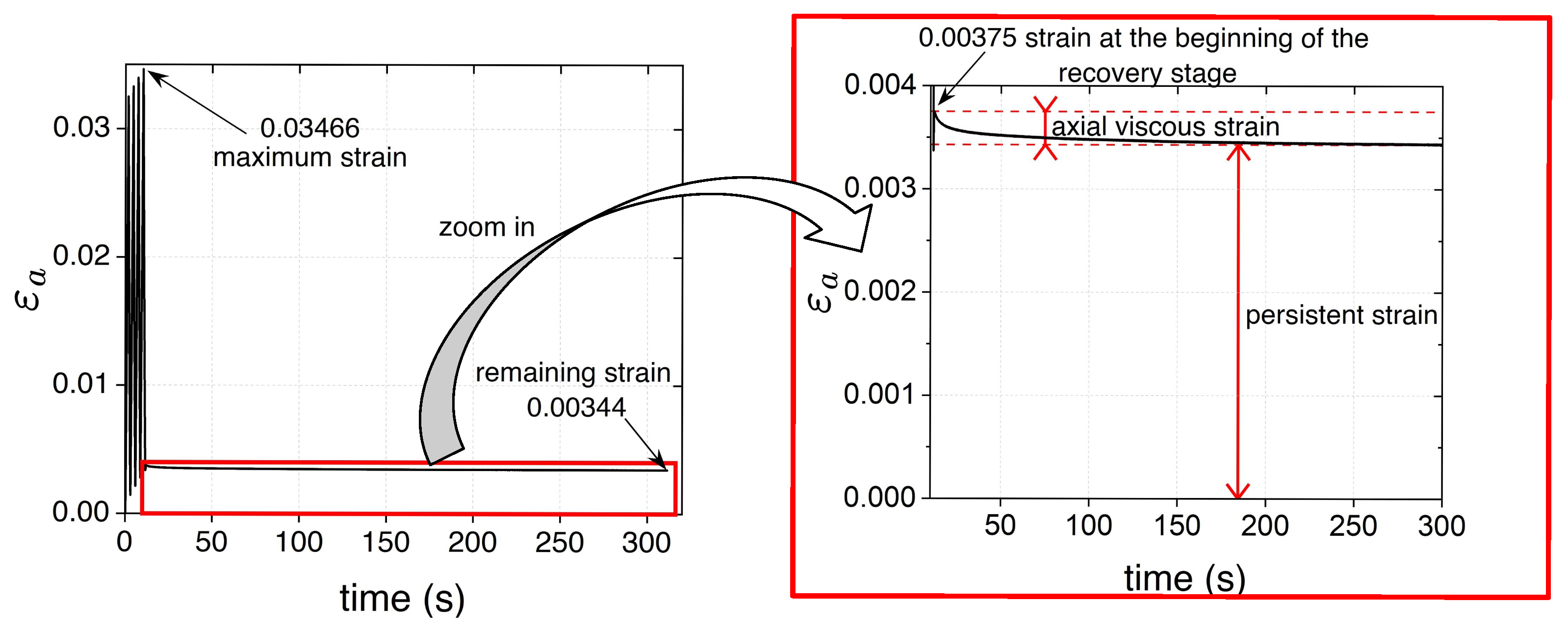 Polymers 17 01535 g008