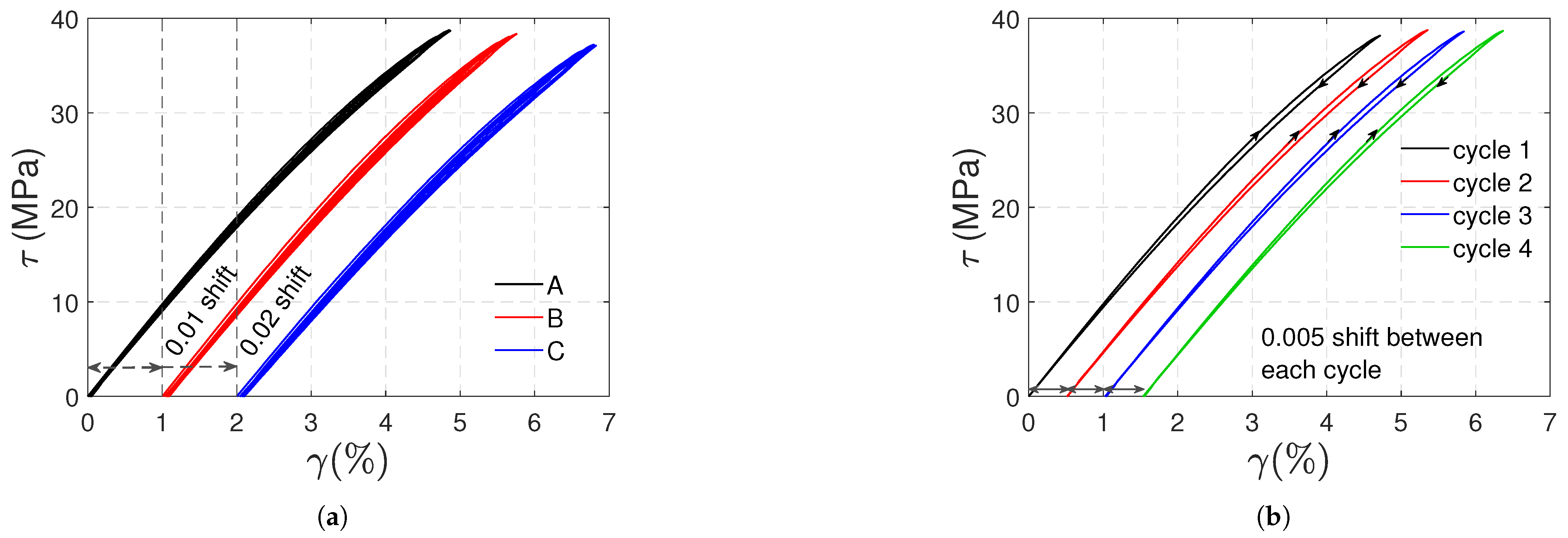 Polymers 17 01535 g013