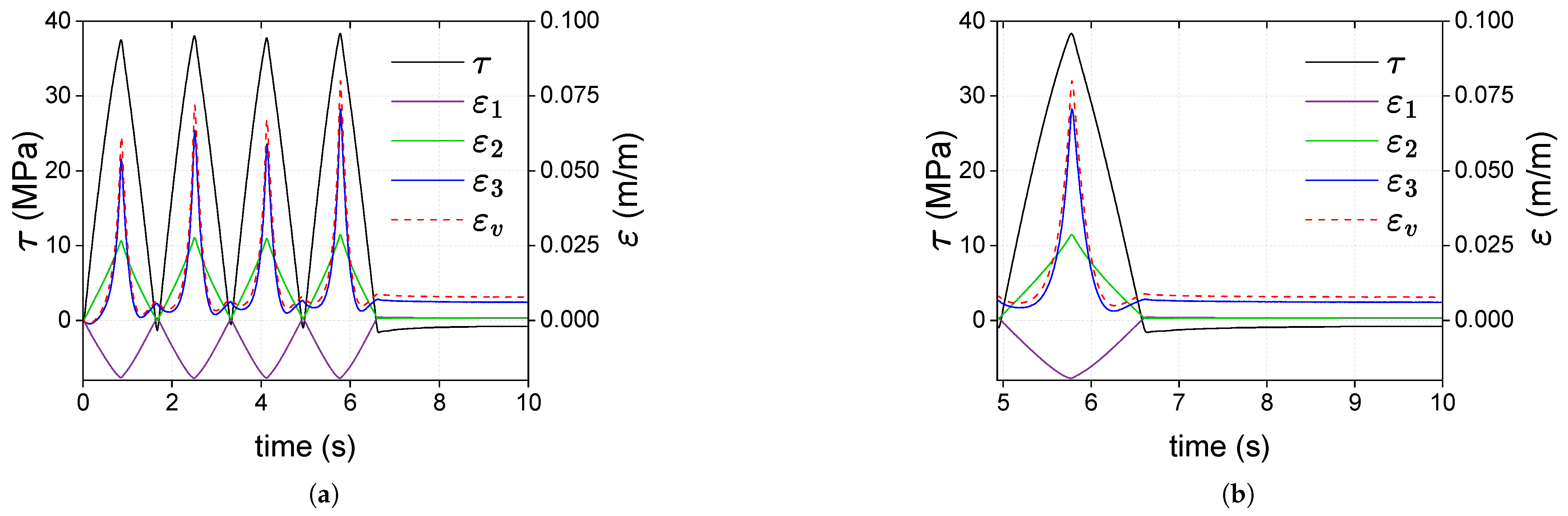 Polymers 17 01535 g014