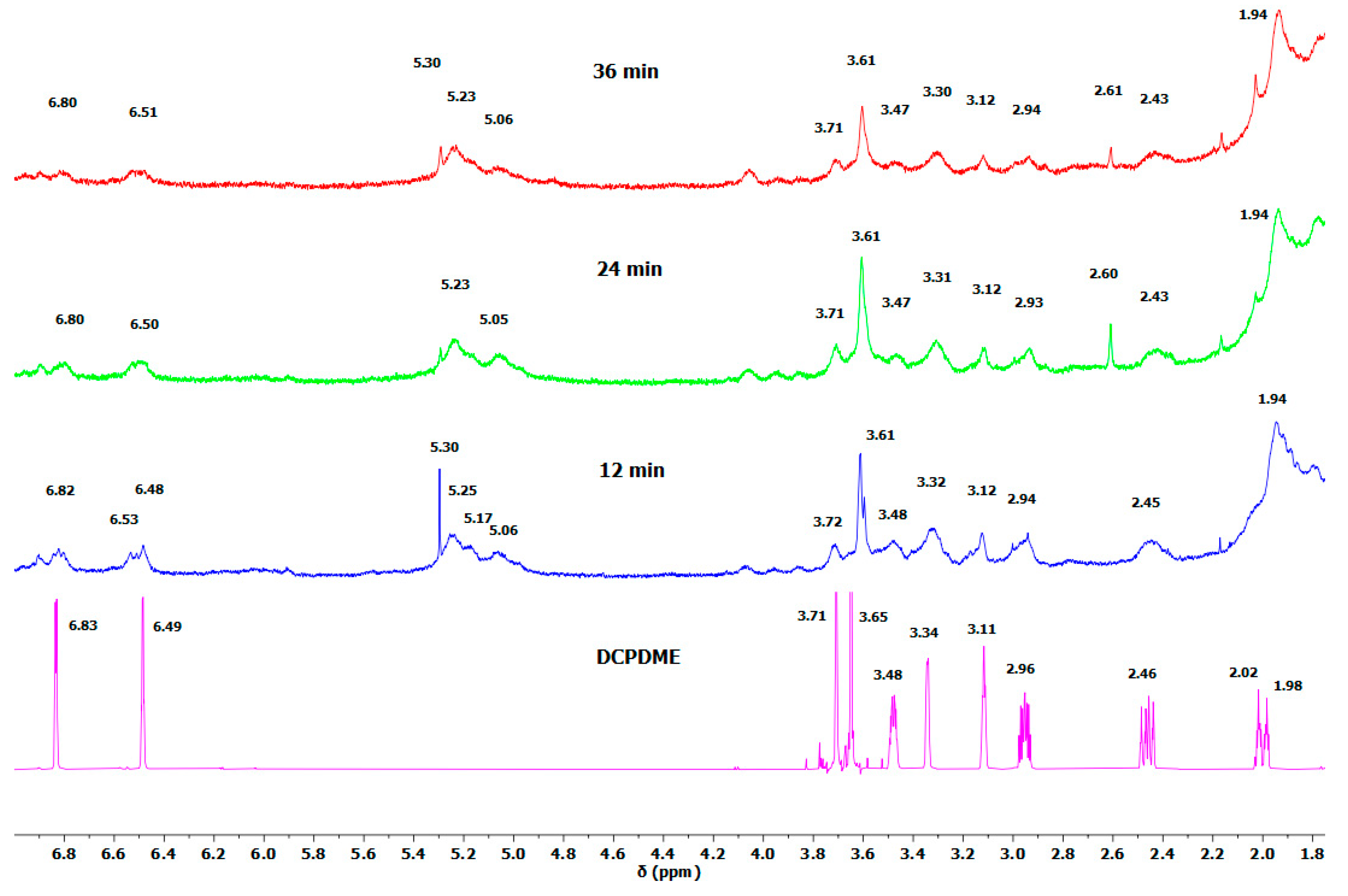 Polymers 17 01536 g003