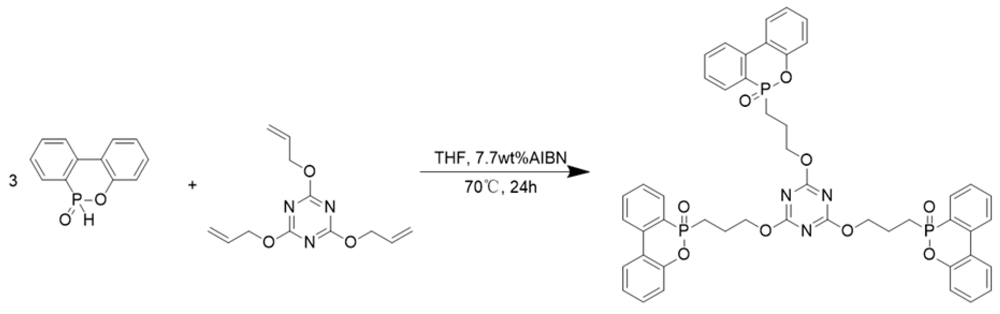 Polymers 17 01537 g001