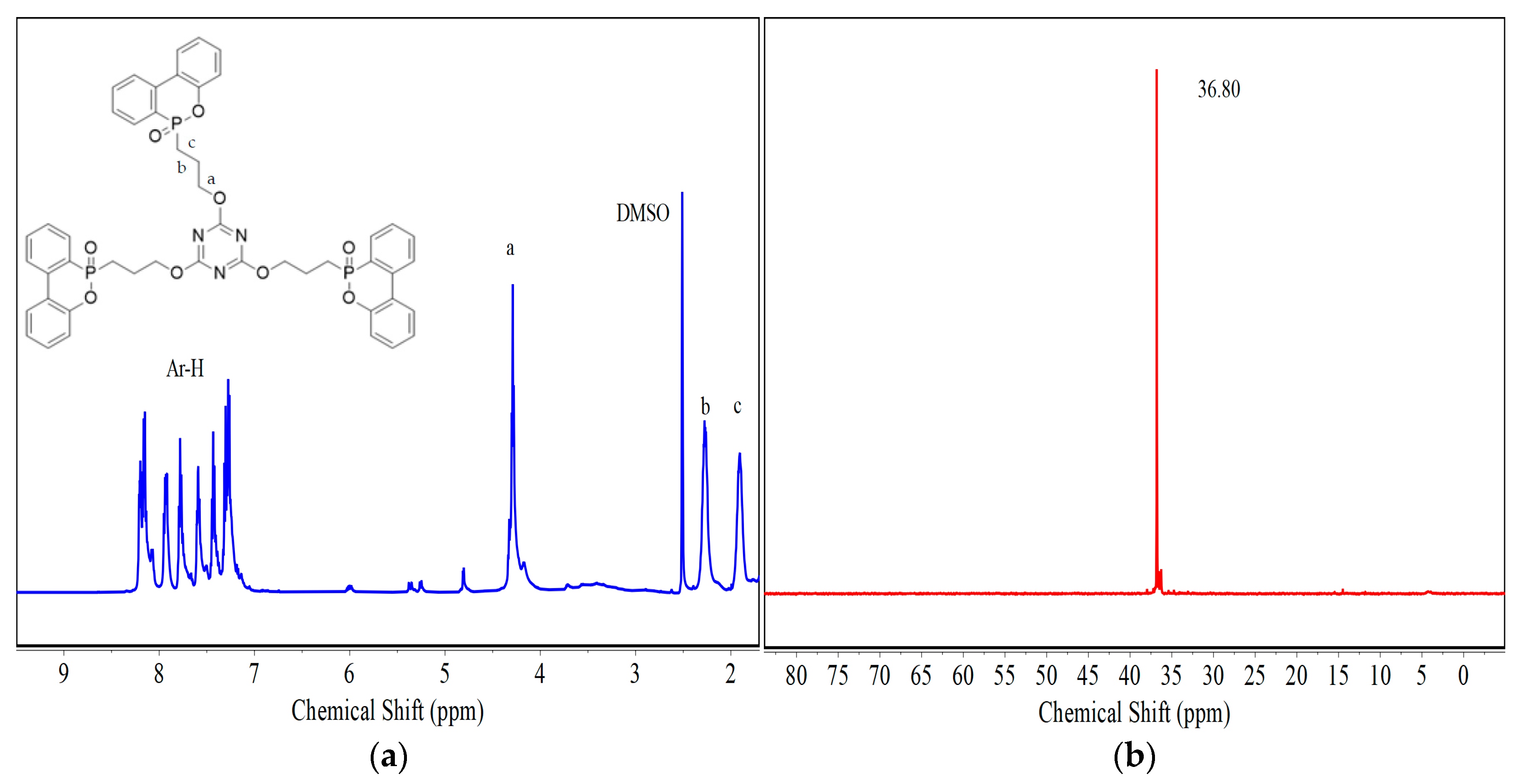 Polymers 17 01537 g002