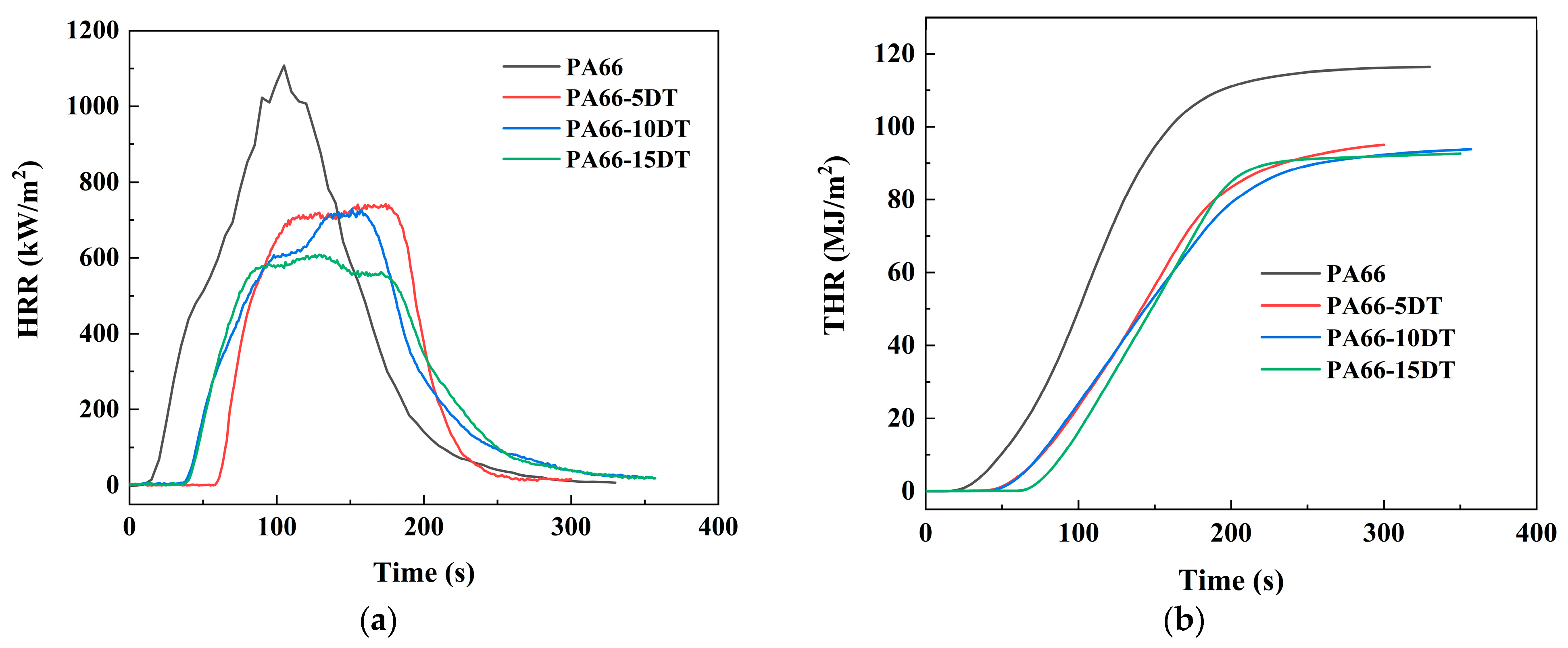 Polymers 17 01537 g007