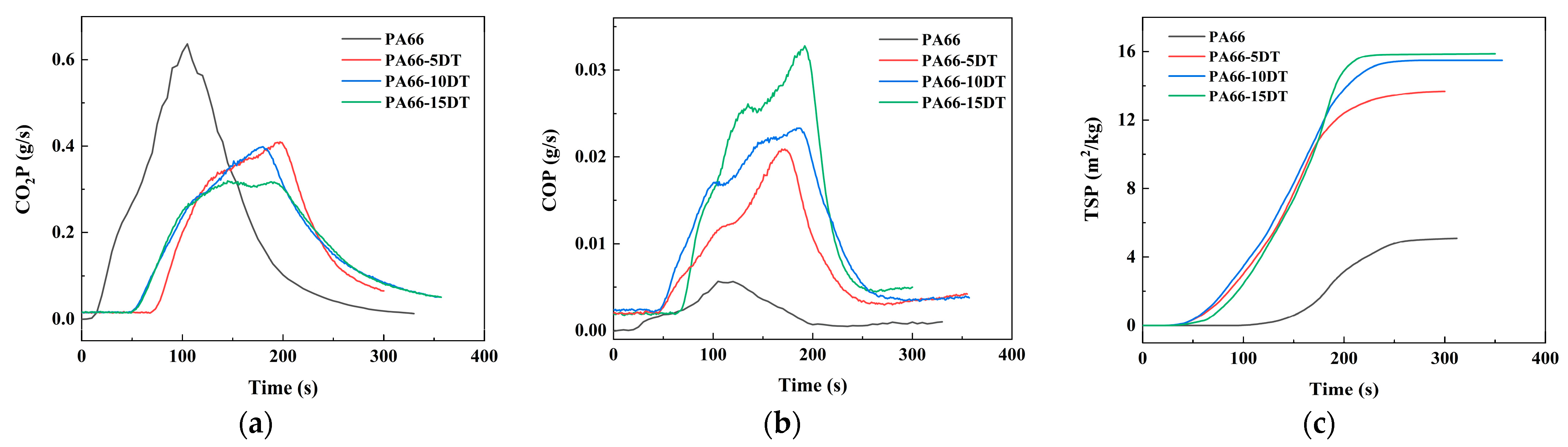 Polymers 17 01537 g008
