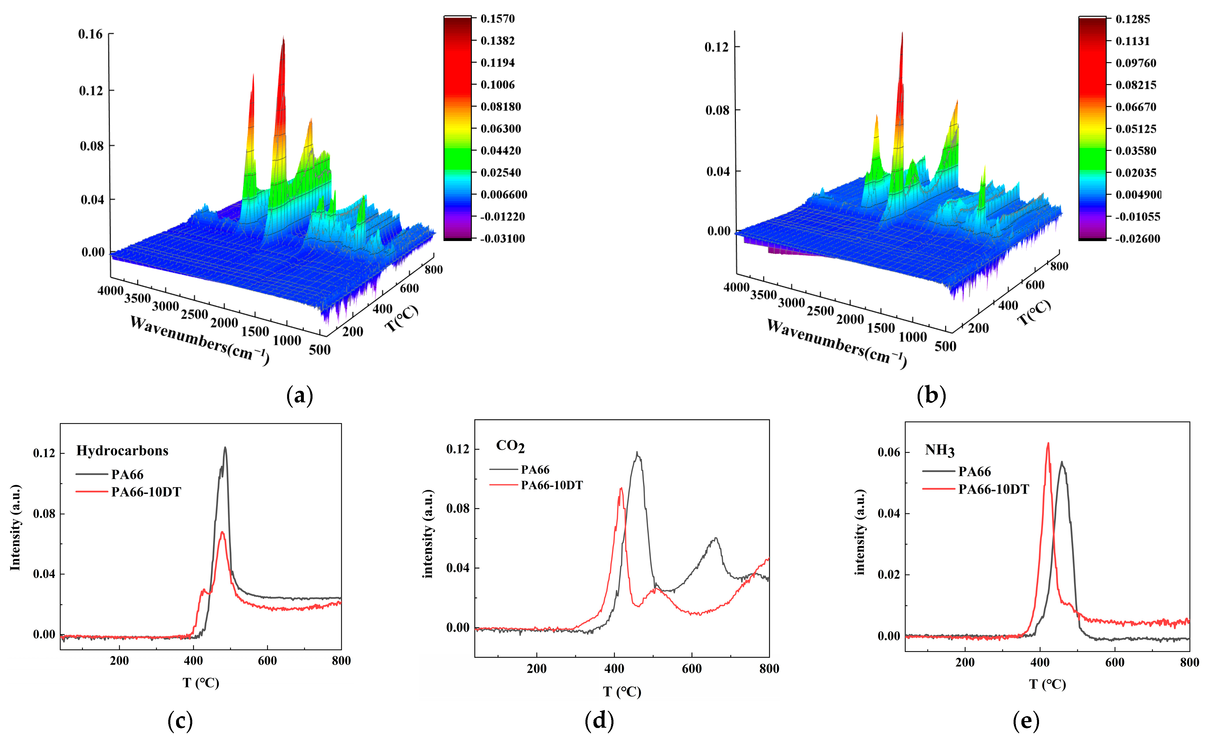 Polymers 17 01537 g012